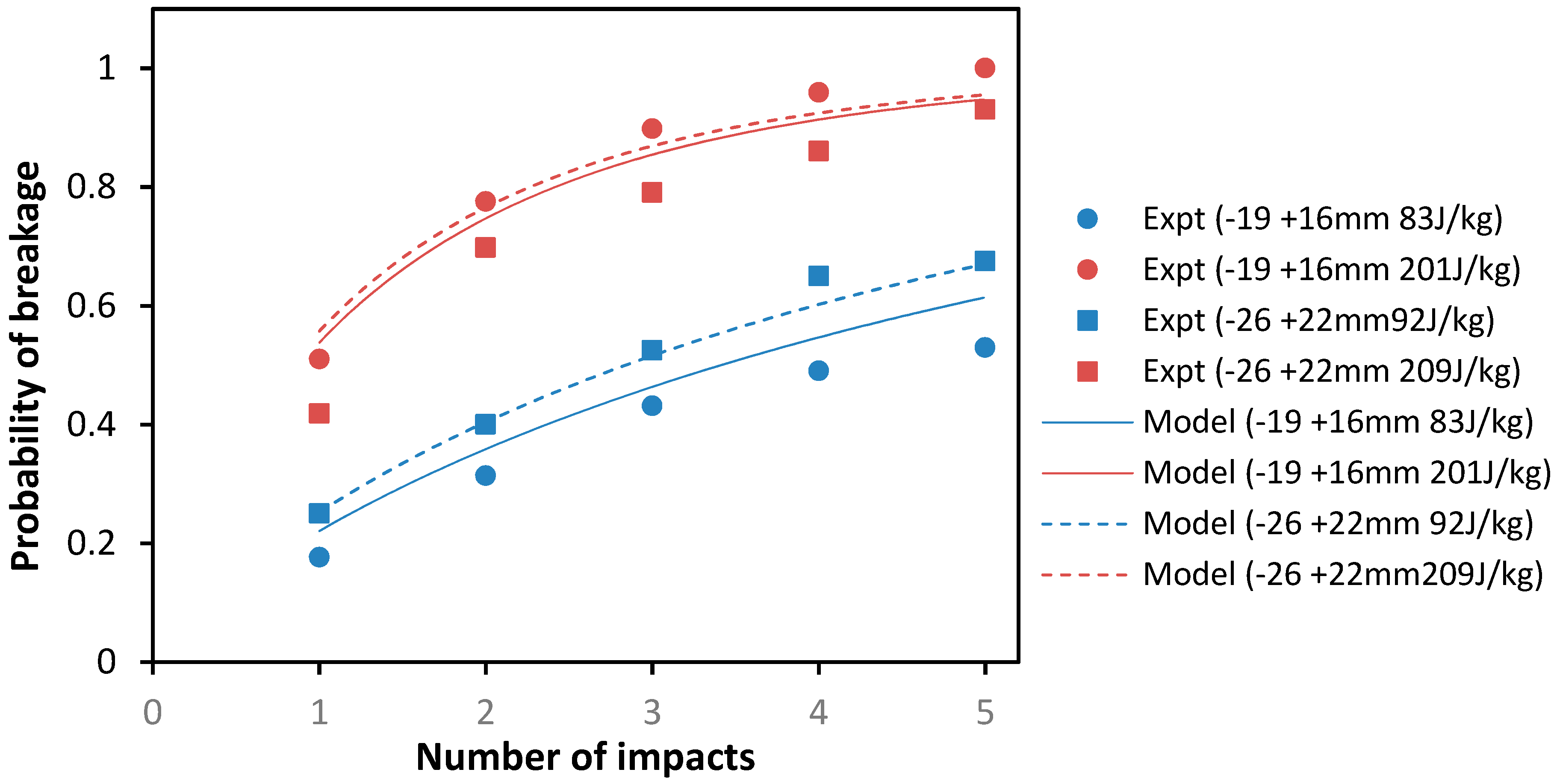 Minerals 10 00710 g013