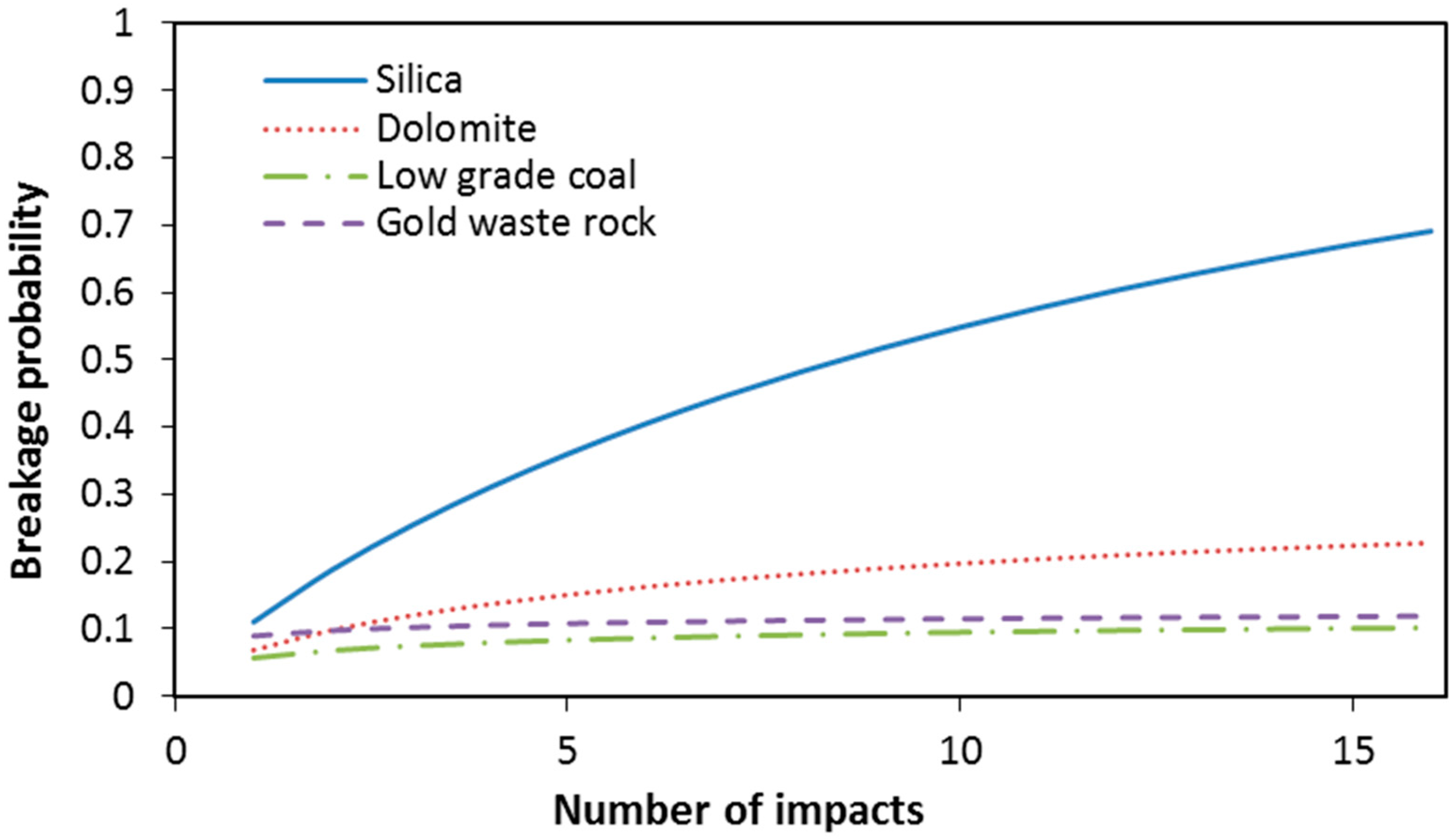 Minerals 10 00710 g014