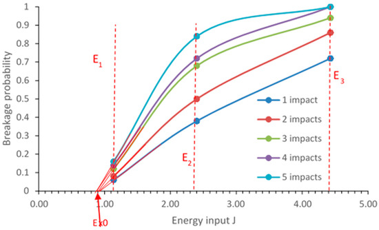 Minerals 10 00710 g0a1