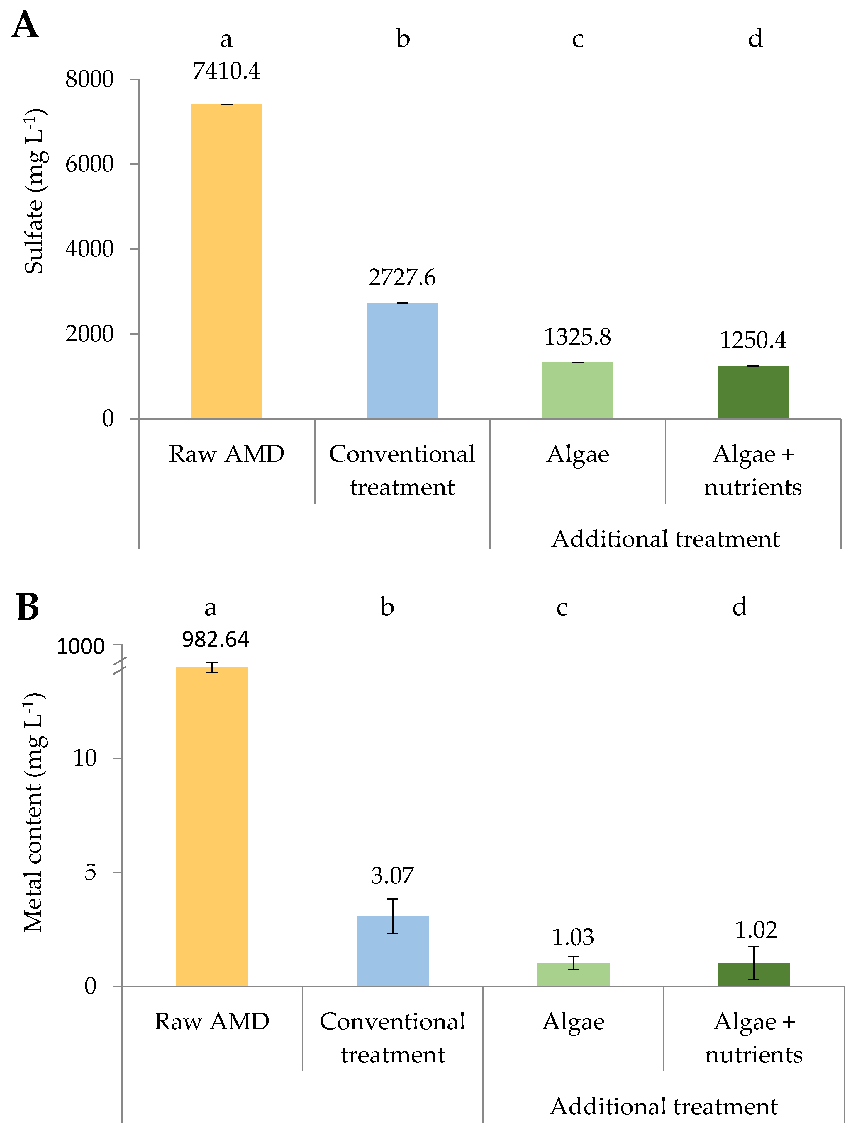 Minerals 10 00711 g003