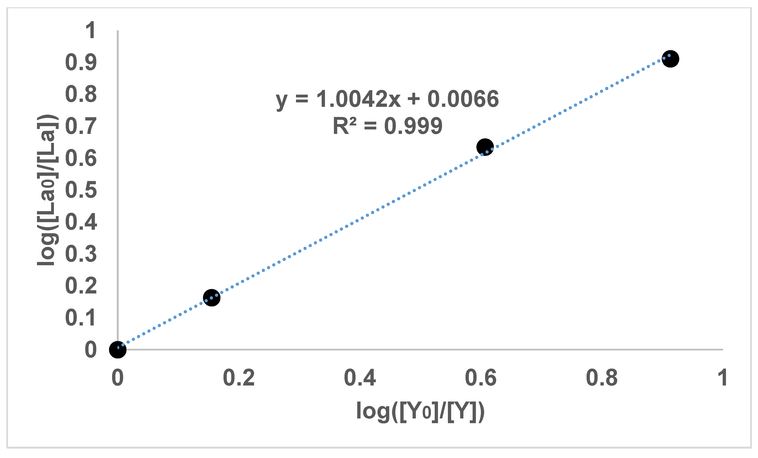 Minerals 10 00712 g002