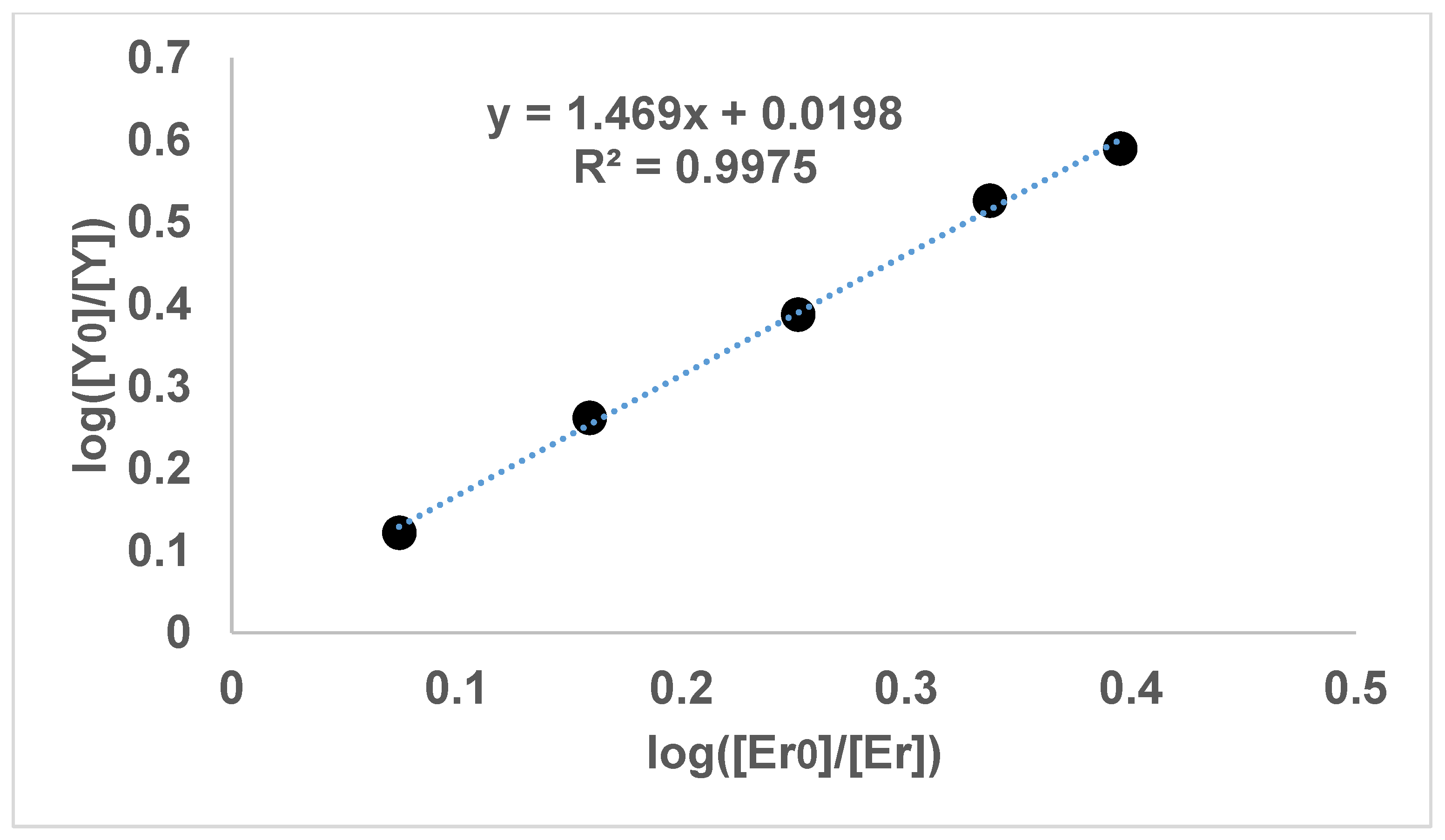Minerals 10 00712 g004