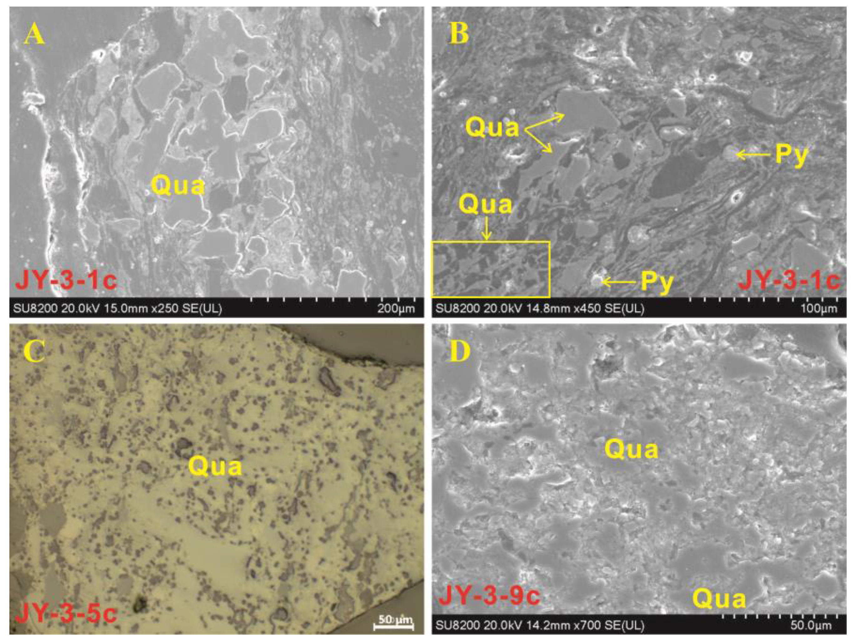 Minerals 10 00714 g006