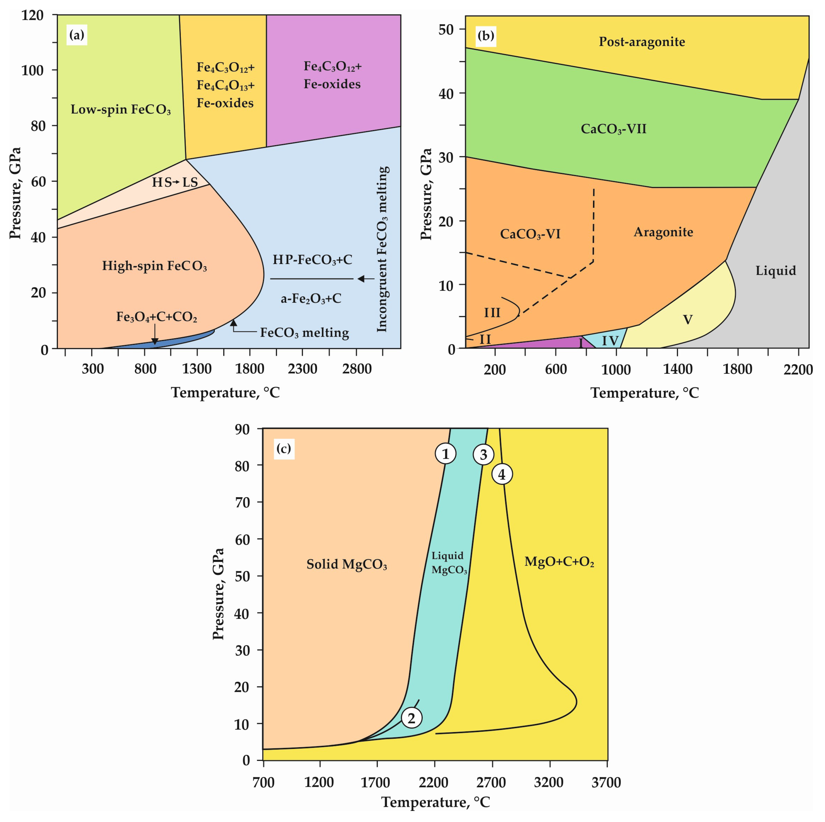 Minerals 10 00715 g001 Minerals 10 00715 g001