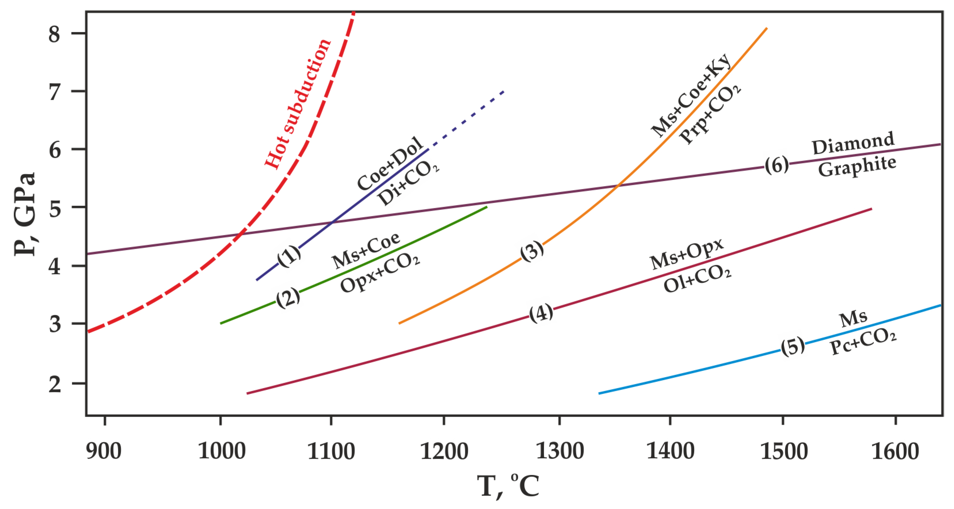 Minerals 10 00715 g003 Minerals 10 00715 g003