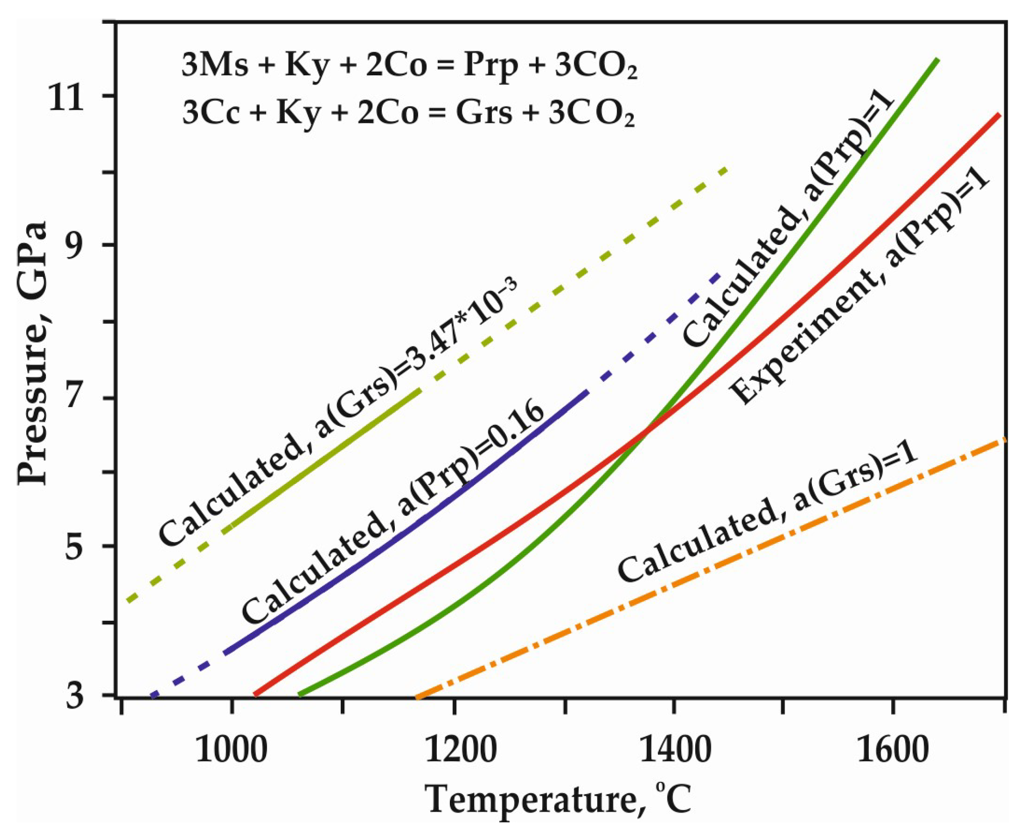 Minerals 10 00715 g004 Minerals 10 00715 g004