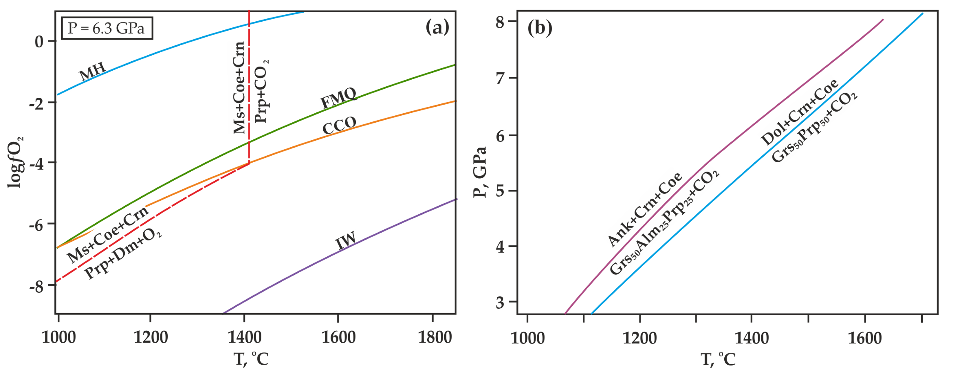 Minerals 10 00715 g006 Minerals 10 00715 g006