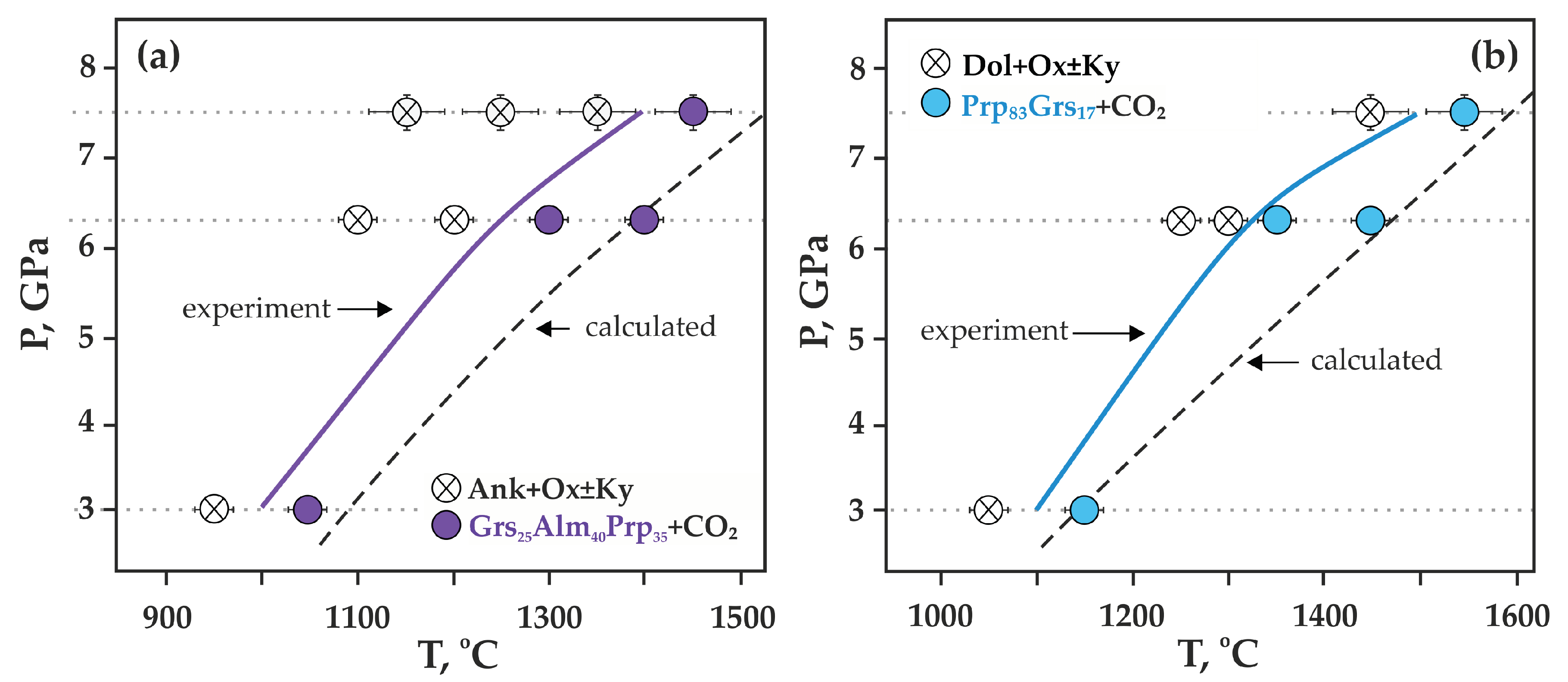 Minerals 10 00715 g008 Minerals 10 00715 g008