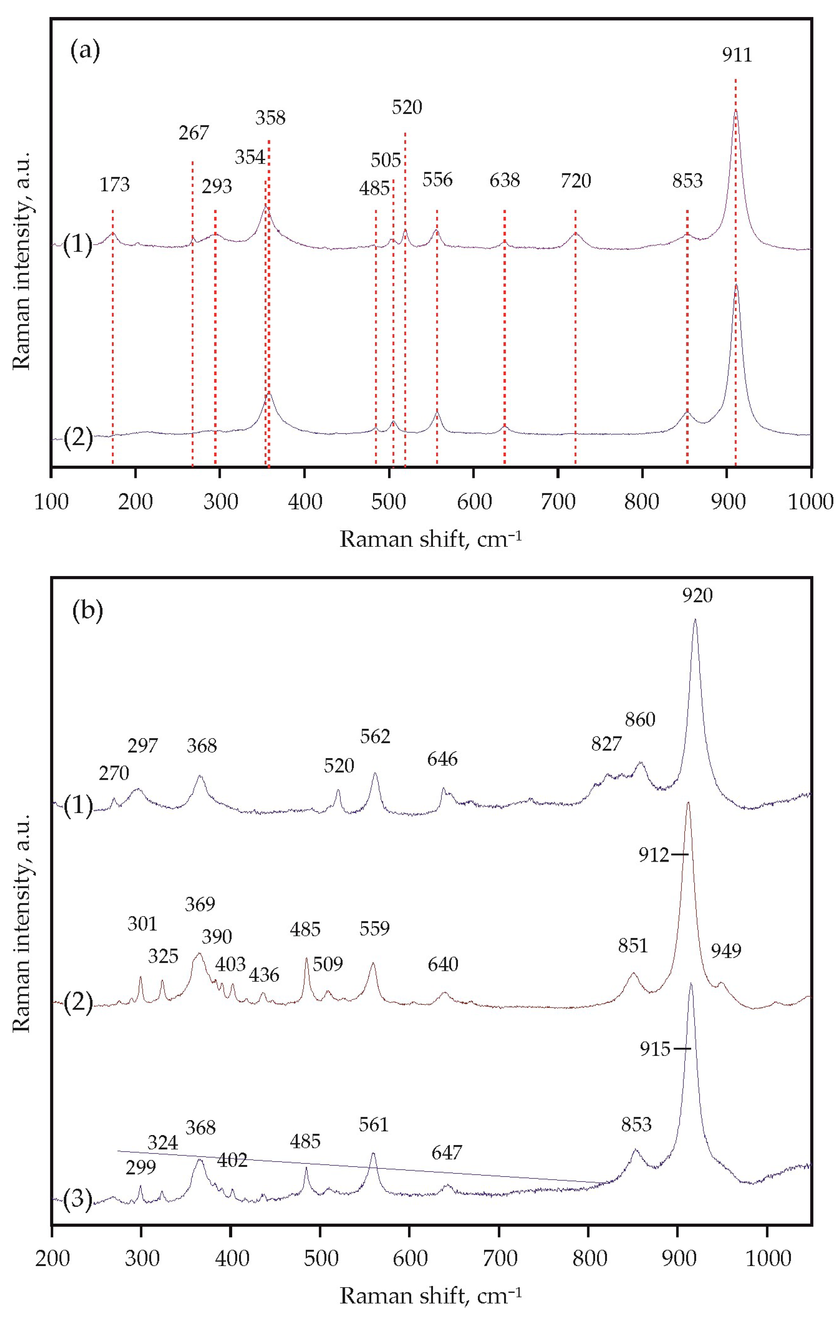 Minerals 10 00715 g009 Minerals 10 00715 g009
