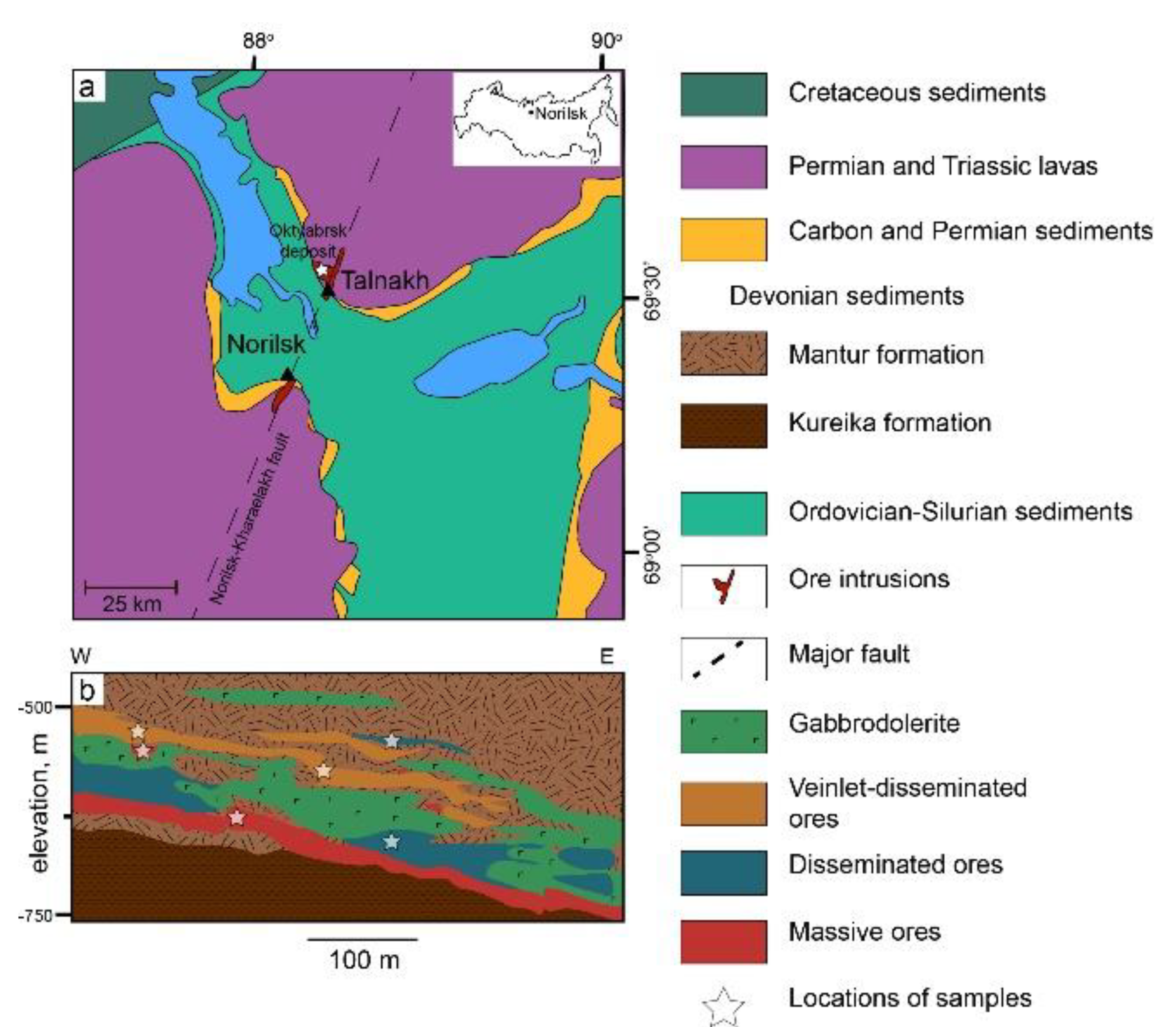 Minerals 10 00716 g001 Minerals 10 00716 g001