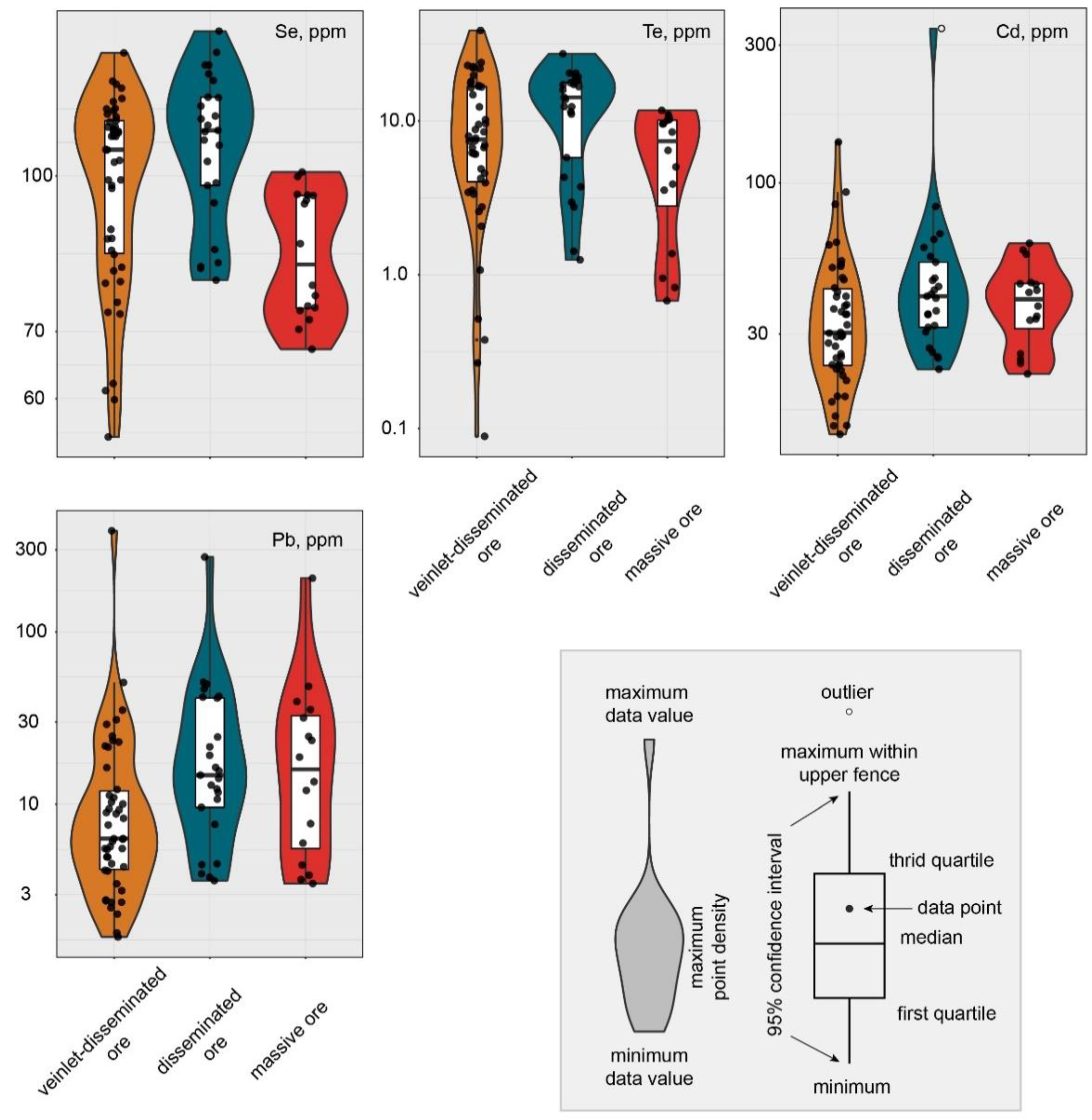 Minerals 10 00716 g005 Minerals 10 00716 g005