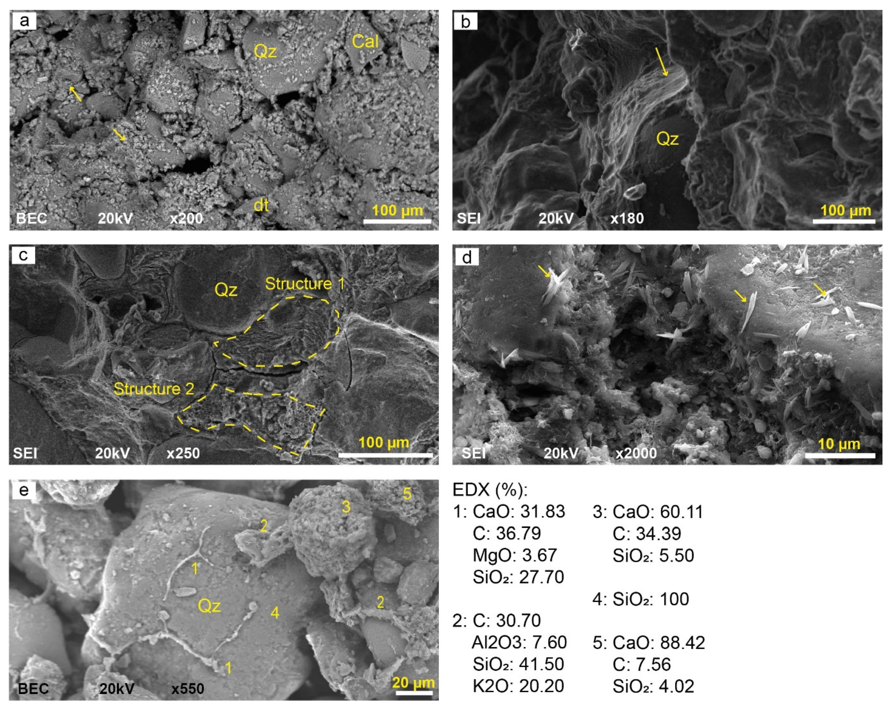 Minerals 10 00718 g007 Minerals 10 00718 g007