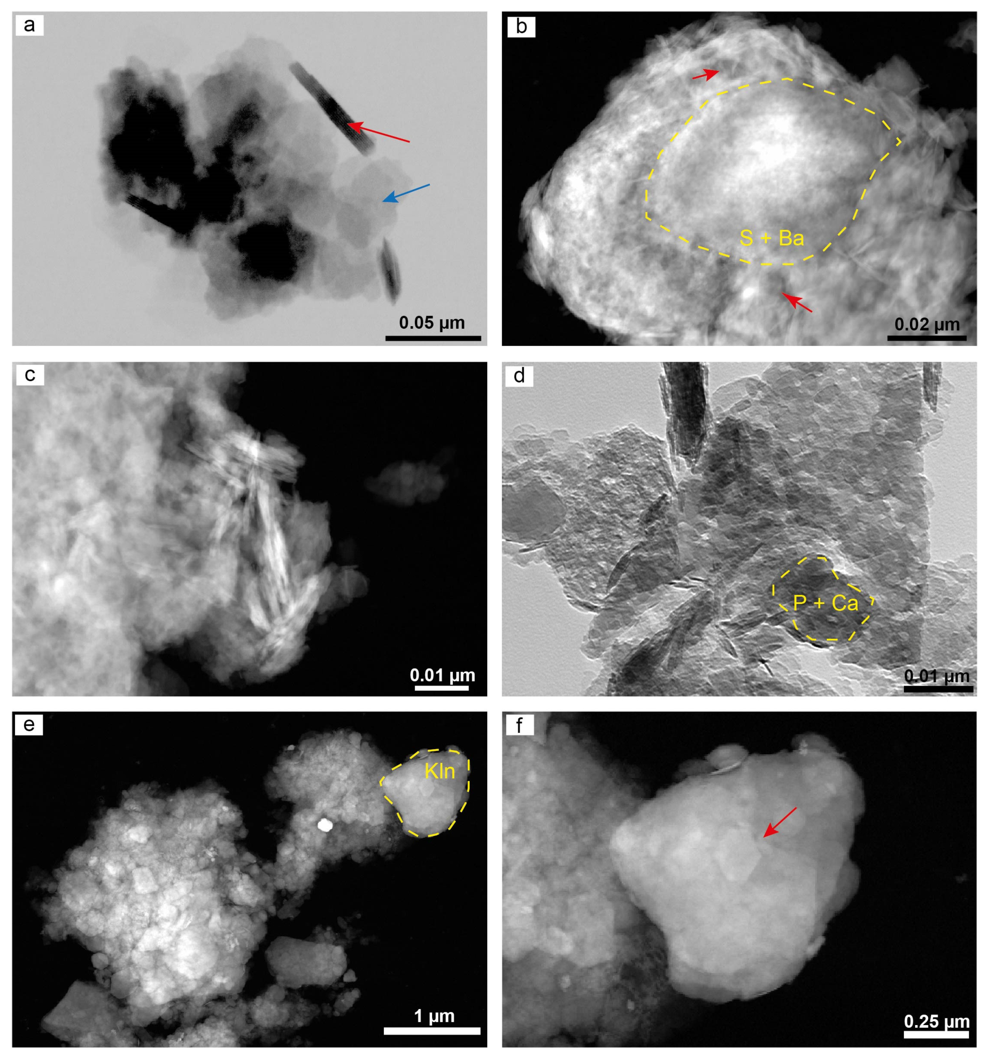 Minerals 10 00718 g008 Minerals 10 00718 g008
