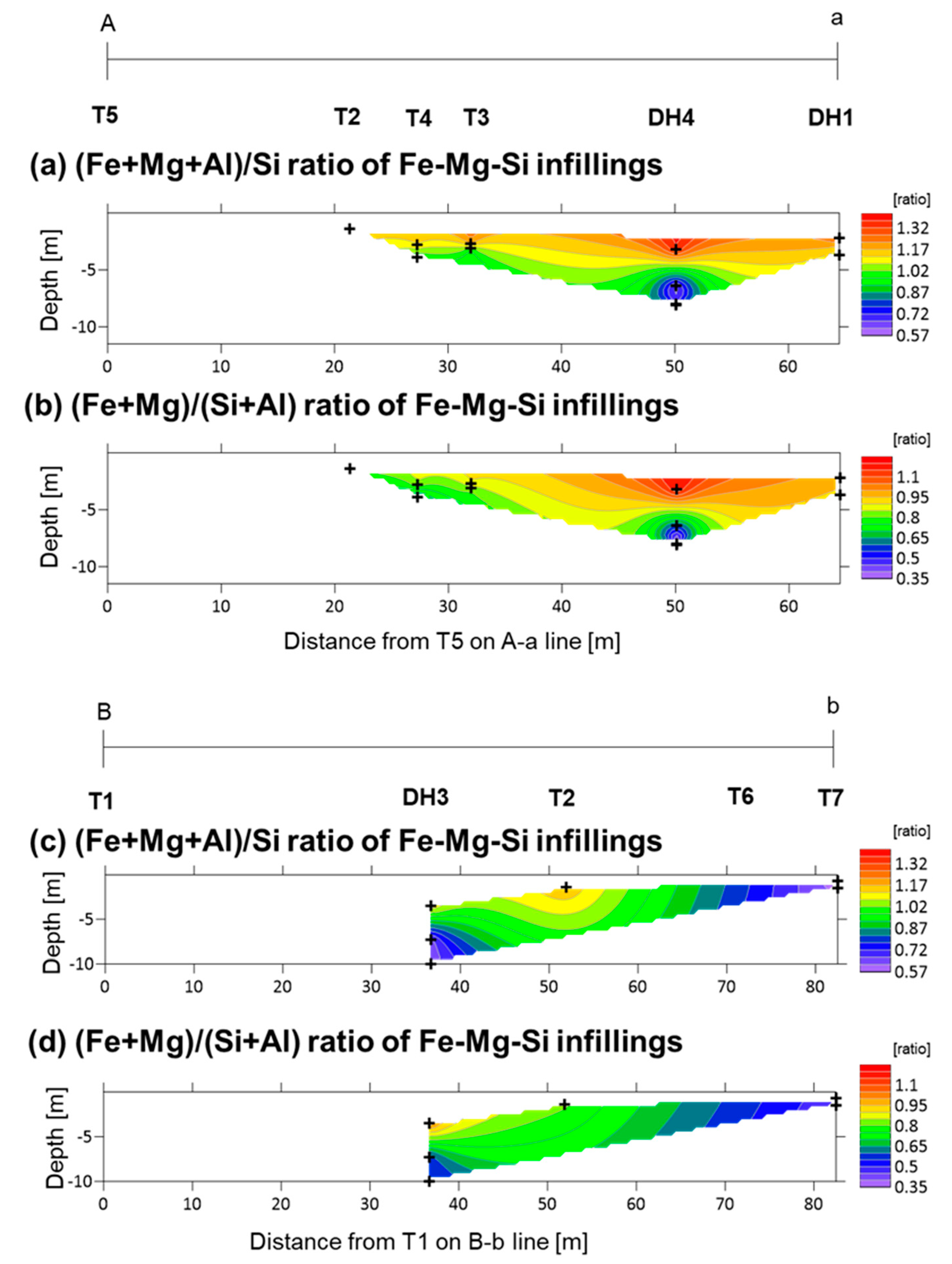 Minerals 10 00719 g009 Minerals 10 00719 g009