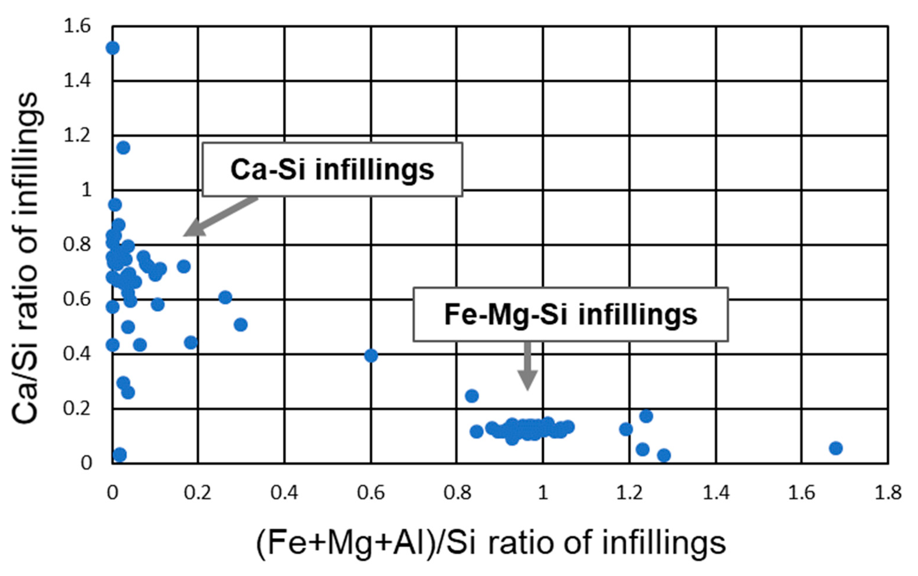 Minerals 10 00719 g0a2 Minerals 10 00719 g0a2