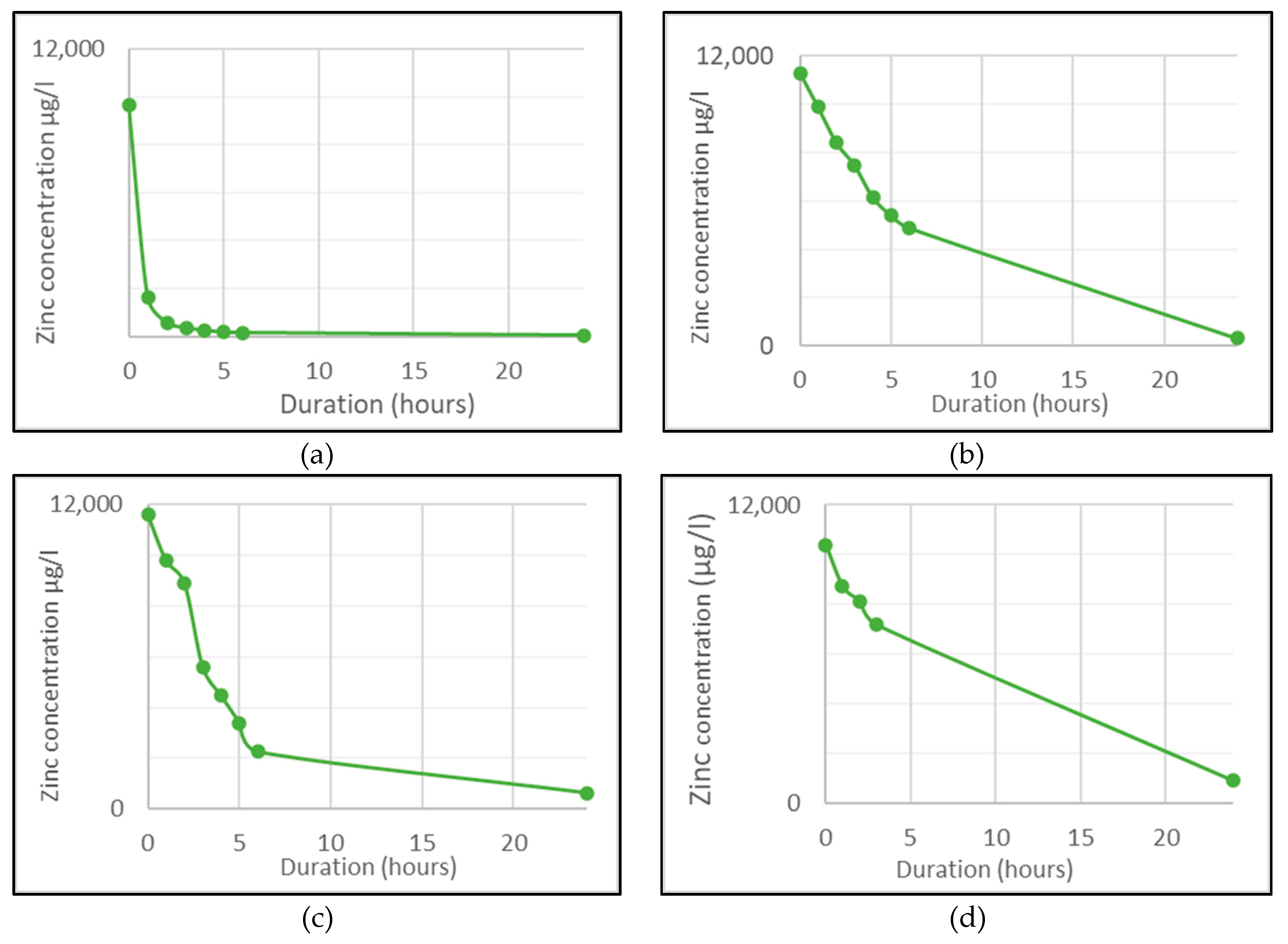 Minerals 10 00721 g003 Minerals 10 00721 g003