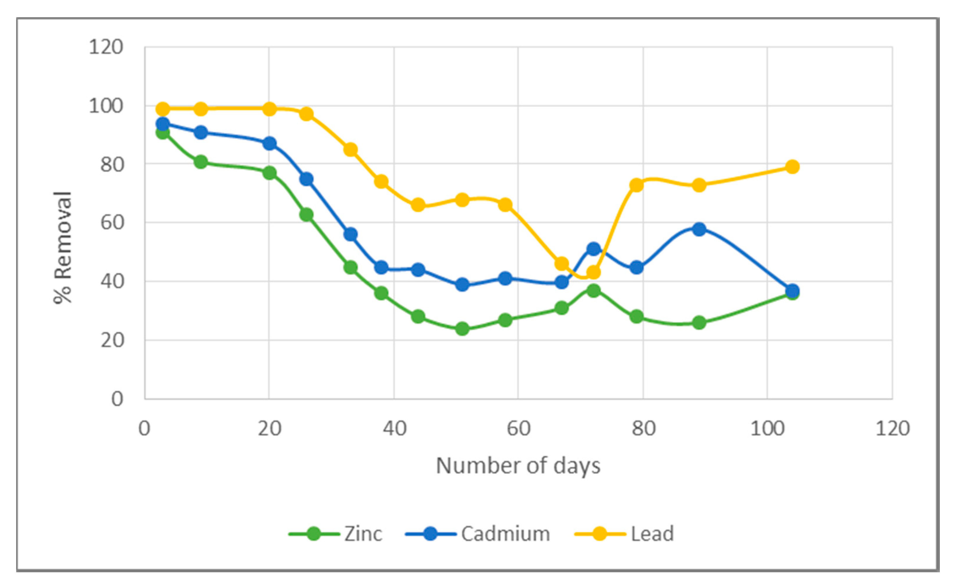 Minerals 10 00721 g004 Minerals 10 00721 g004