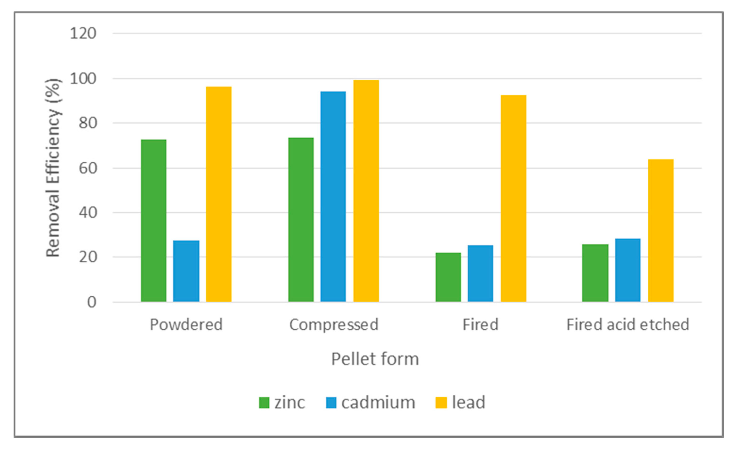 Minerals 10 00721 g005 Minerals 10 00721 g005