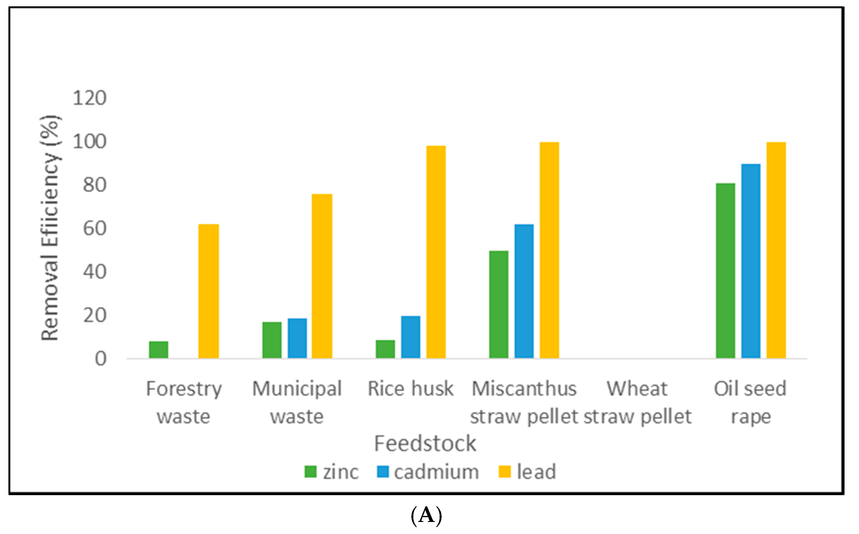 Minerals 10 00721 g006a Minerals 10 00721 g006a