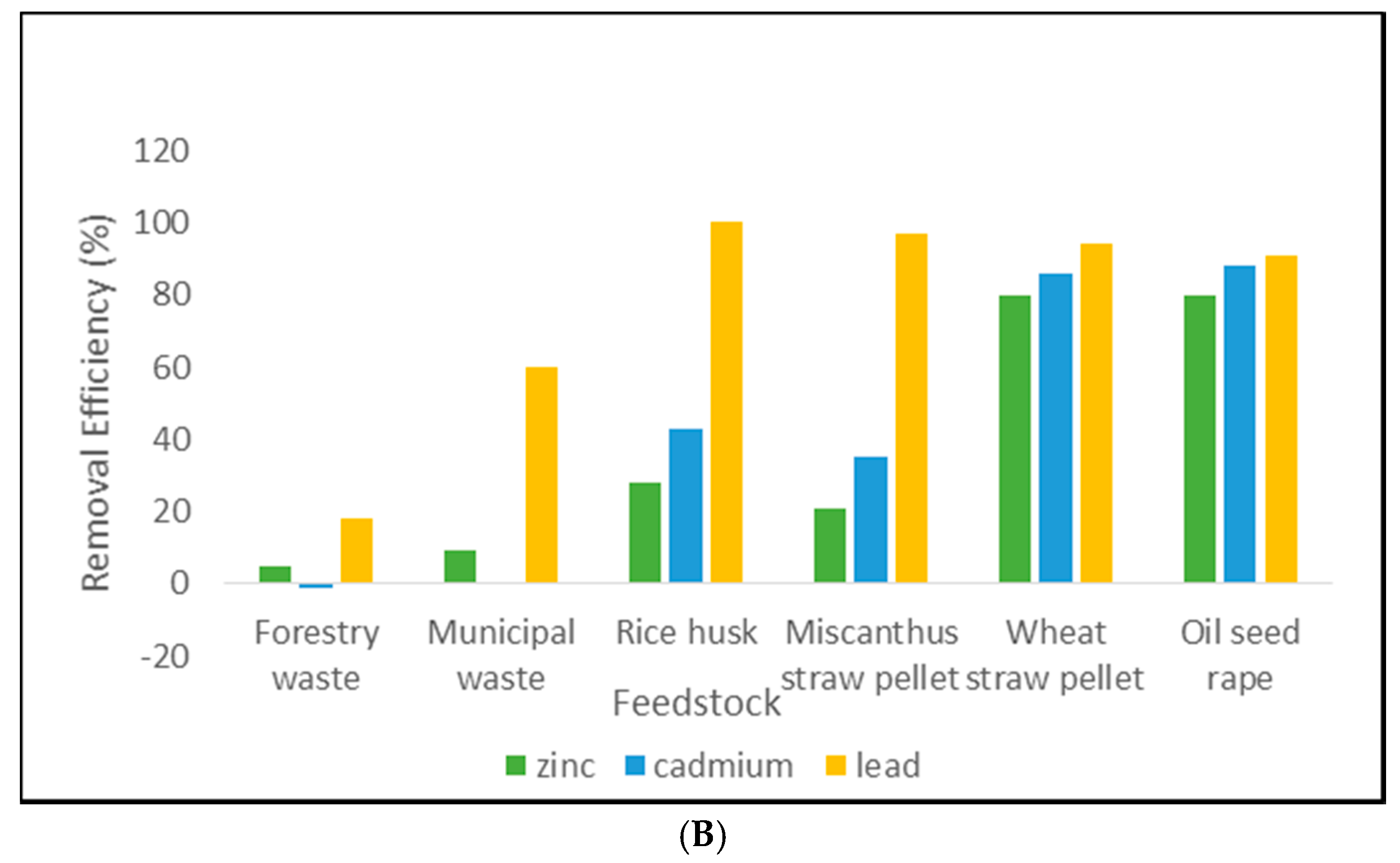 Minerals 10 00721 g006b Minerals 10 00721 g006b