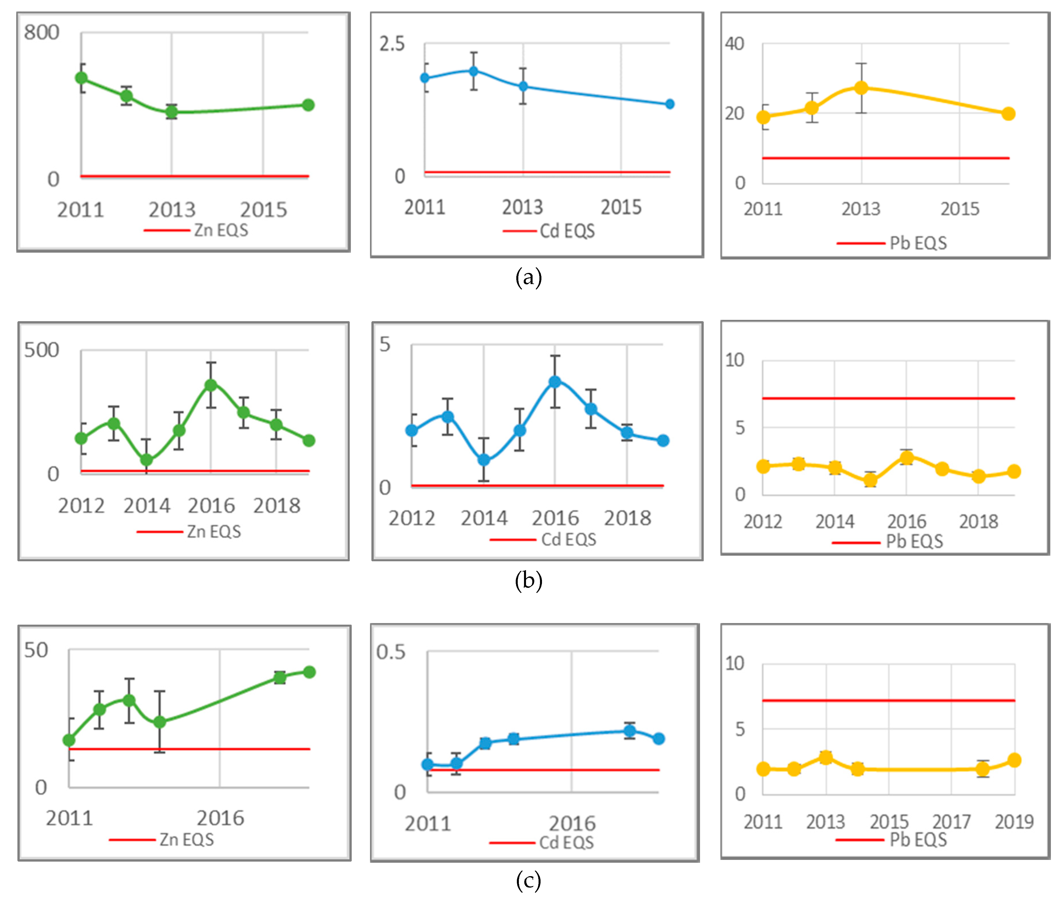 Minerals 10 00721 g007 Minerals 10 00721 g007
