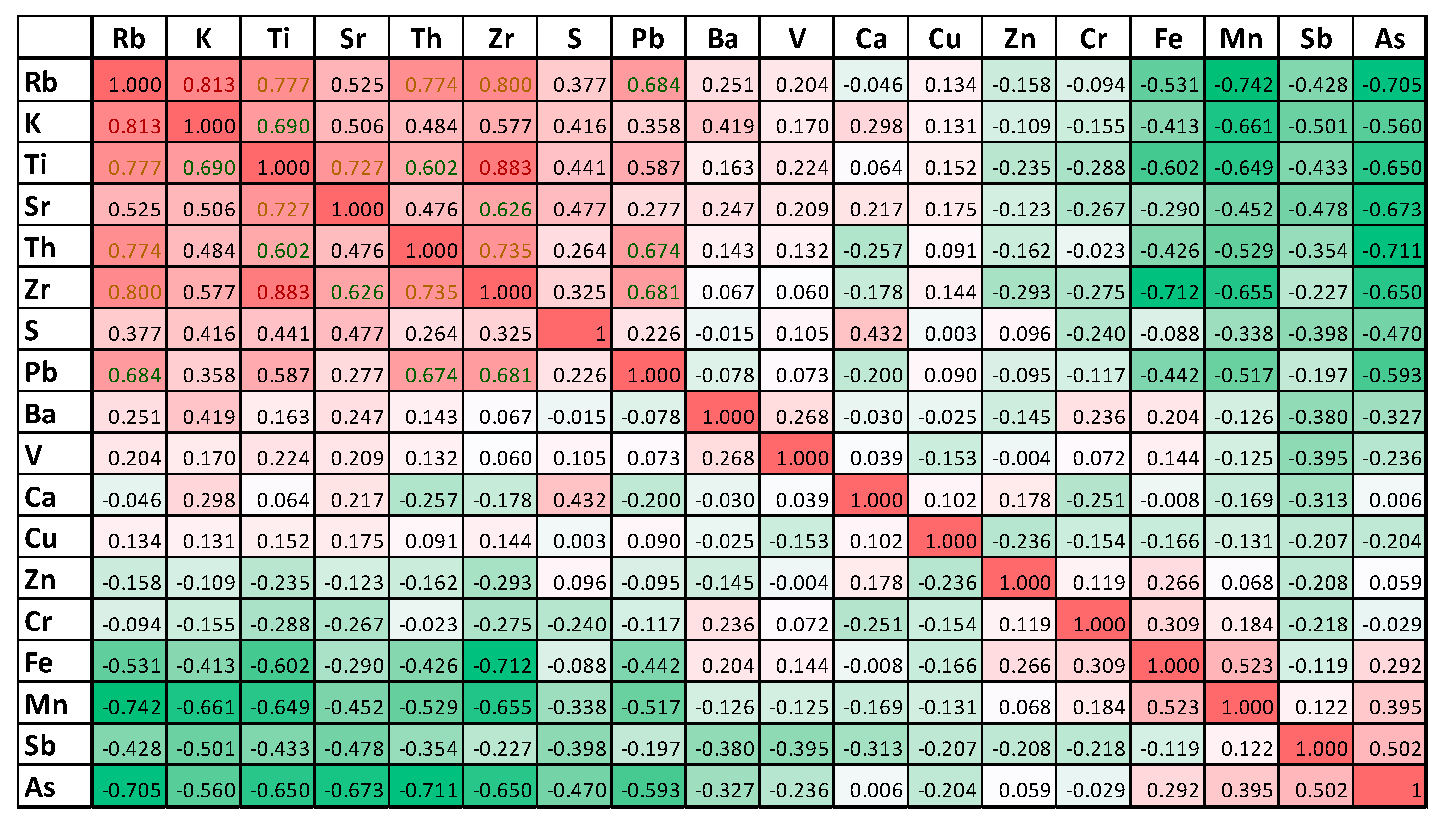 Minerals 10 00724 g004 Minerals 10 00724 g004