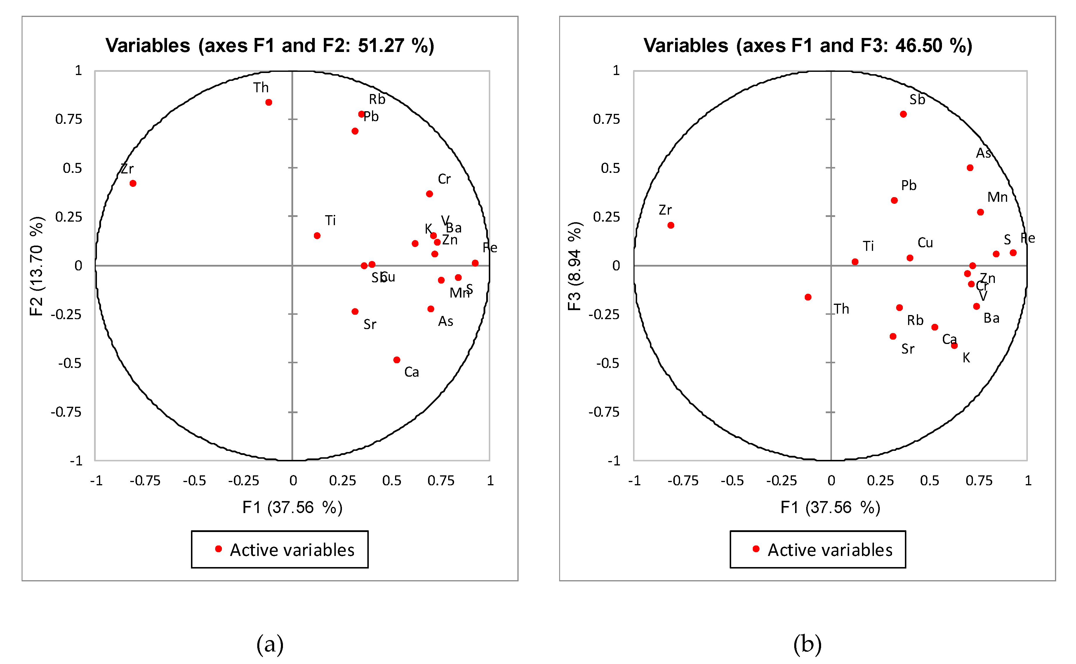 Minerals 10 00724 g006 Minerals 10 00724 g006