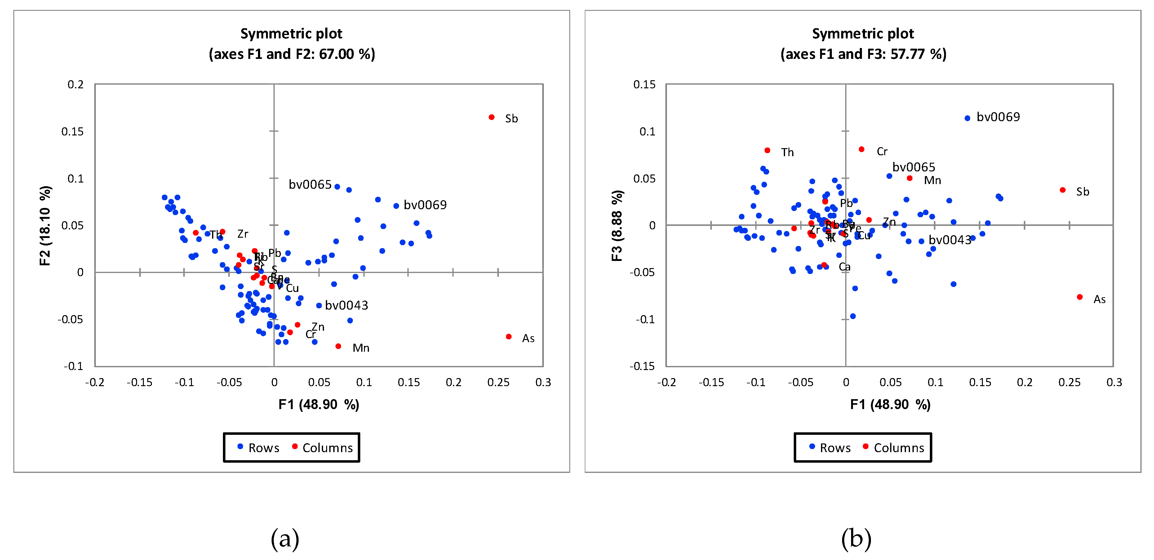 Minerals 10 00724 g007 Minerals 10 00724 g007