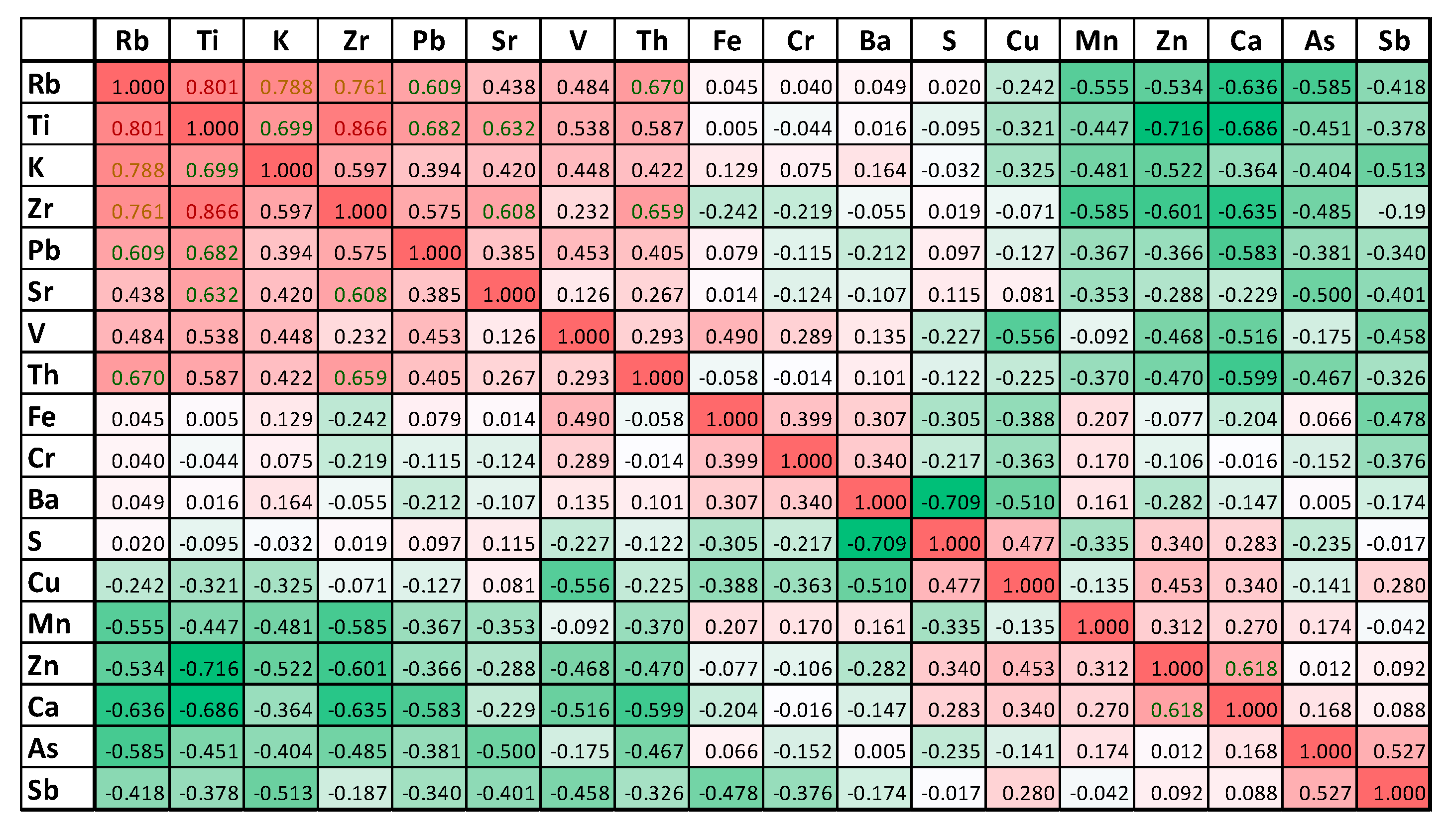 Minerals 10 00724 g008 Minerals 10 00724 g008
