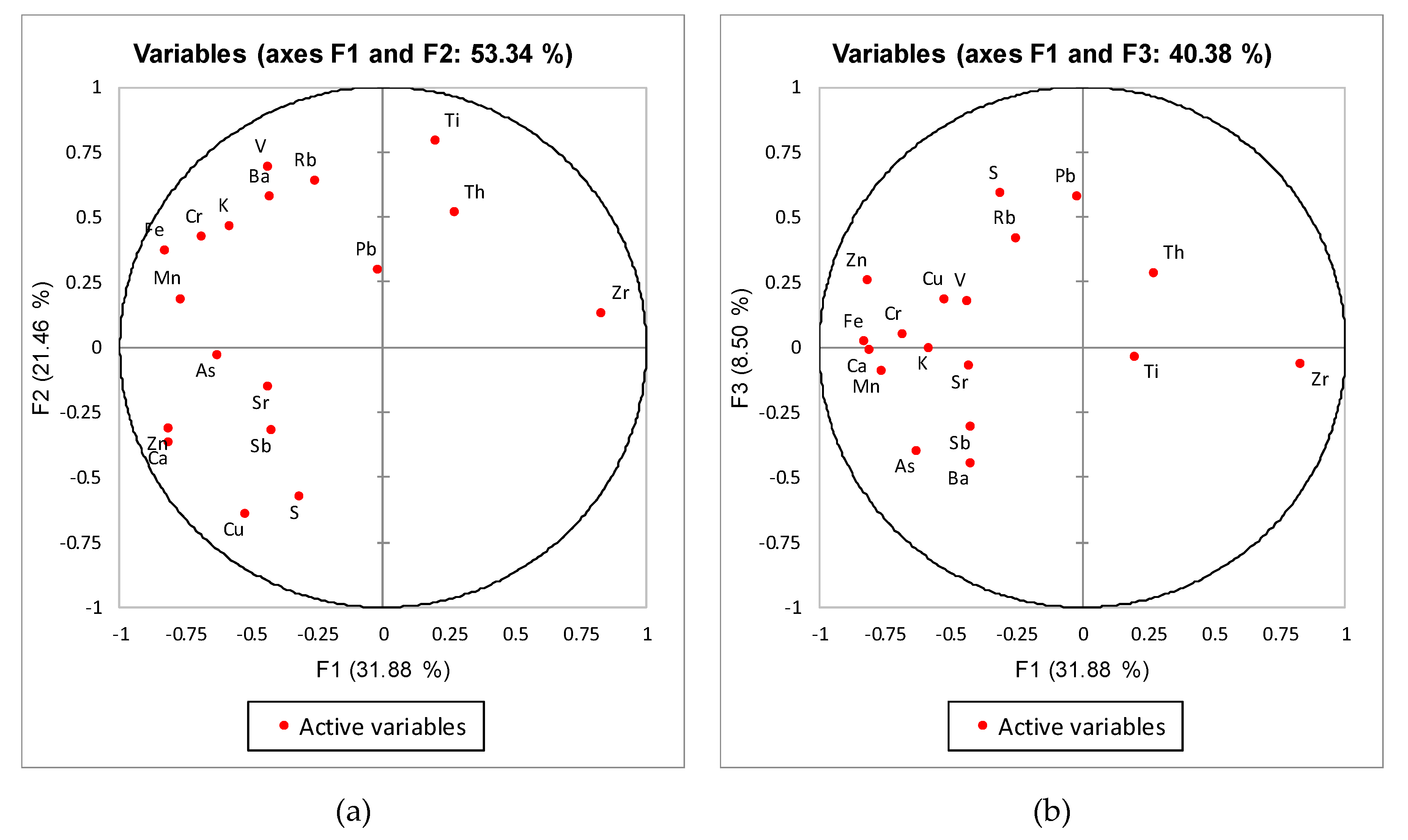 Minerals 10 00724 g010 Minerals 10 00724 g010