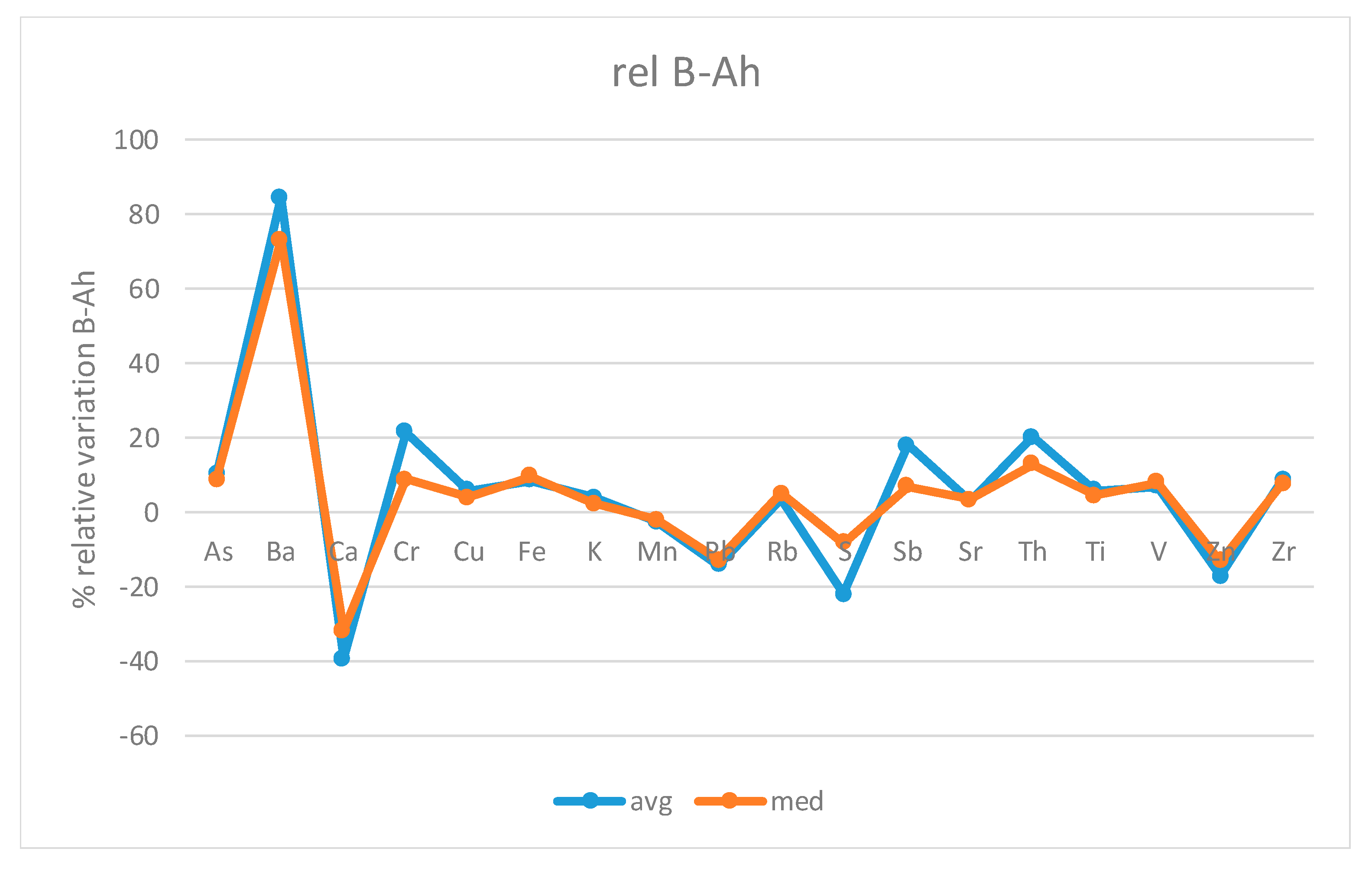 Minerals 10 00724 g011 Minerals 10 00724 g011