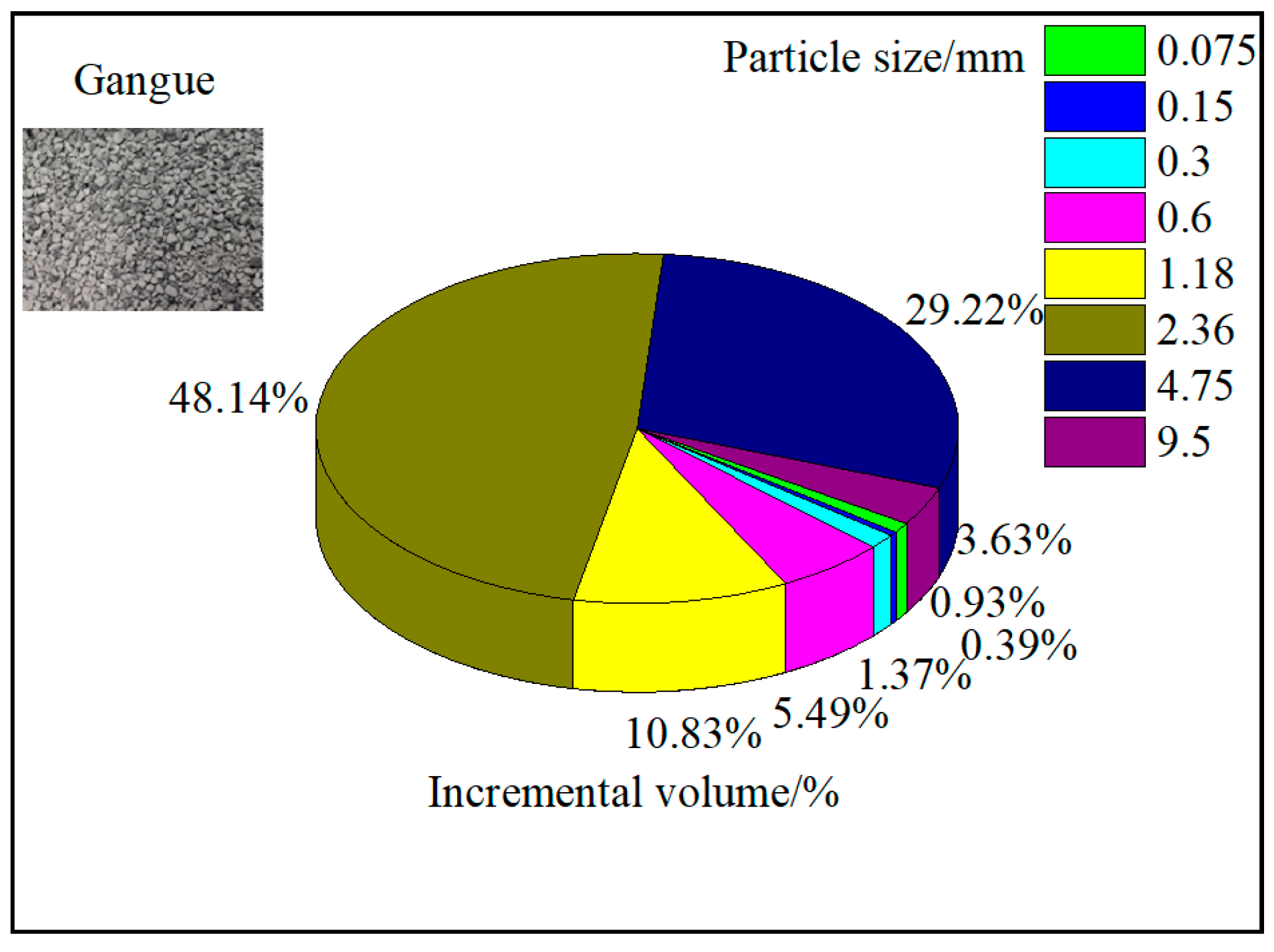 Minerals 10 00730 g001