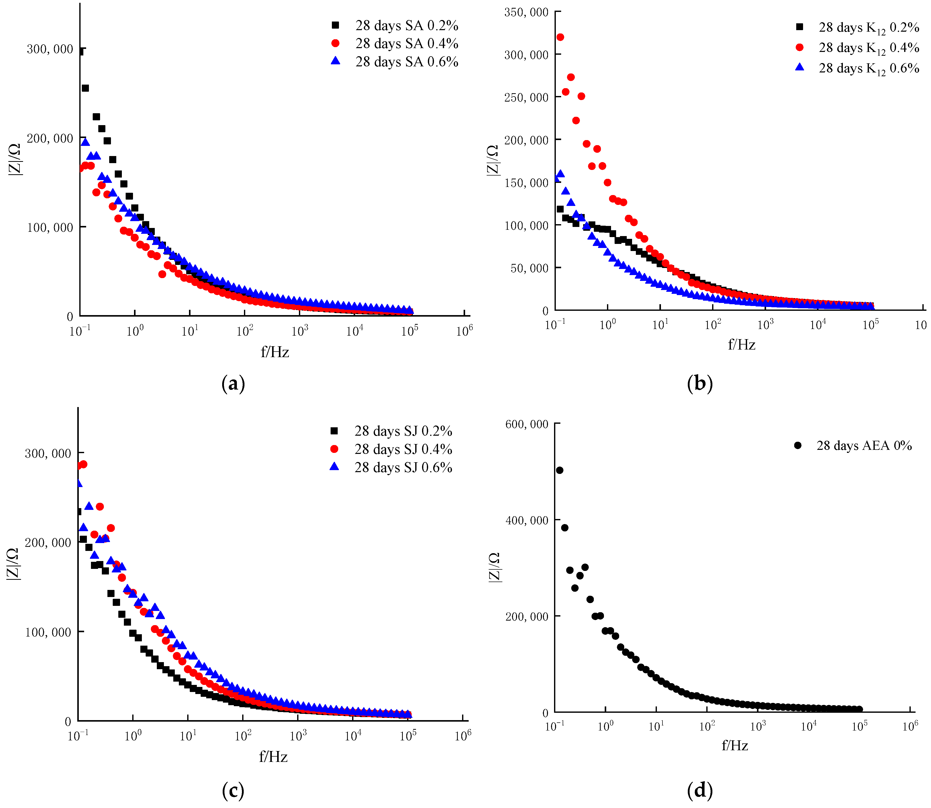 Minerals 10 00730 g005