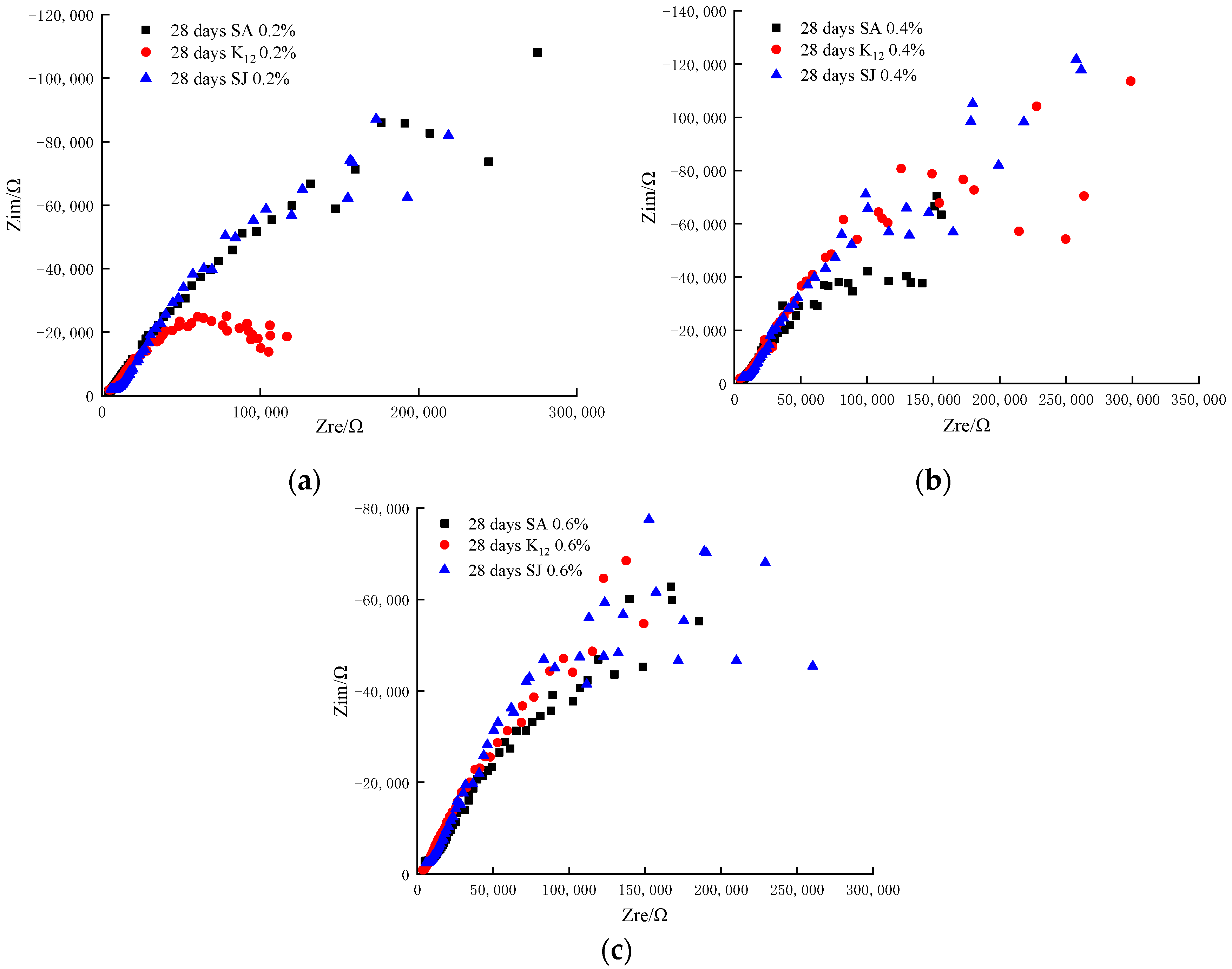 Minerals 10 00730 g007