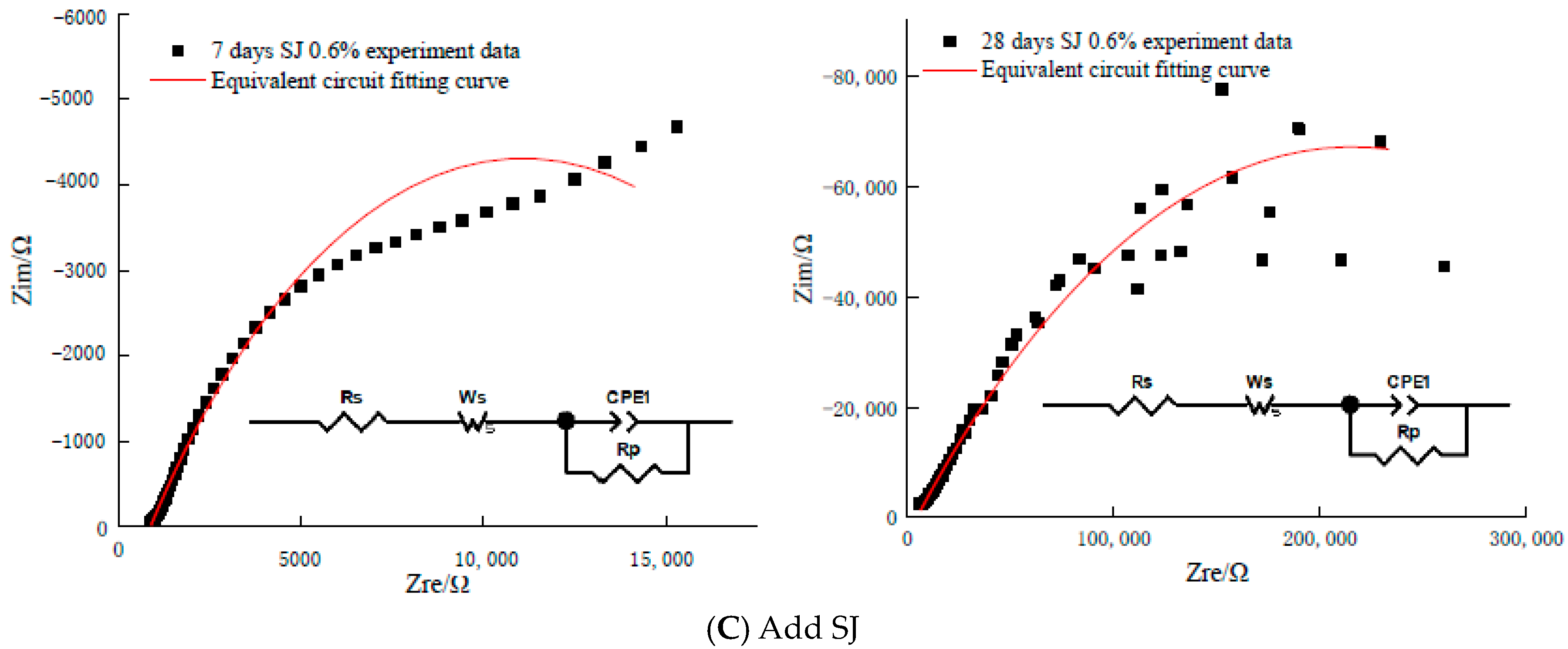 Minerals 10 00730 g009b