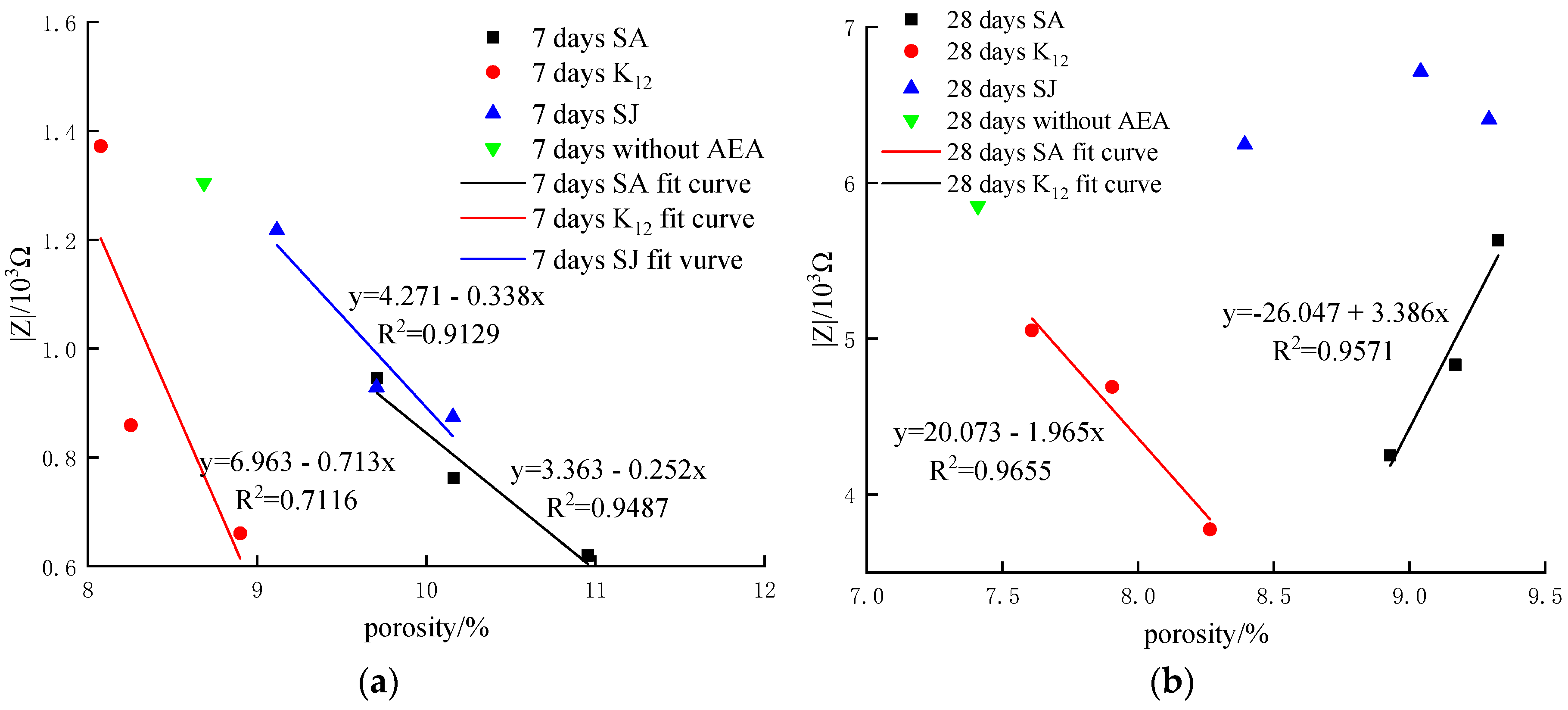 Minerals 10 00730 g012