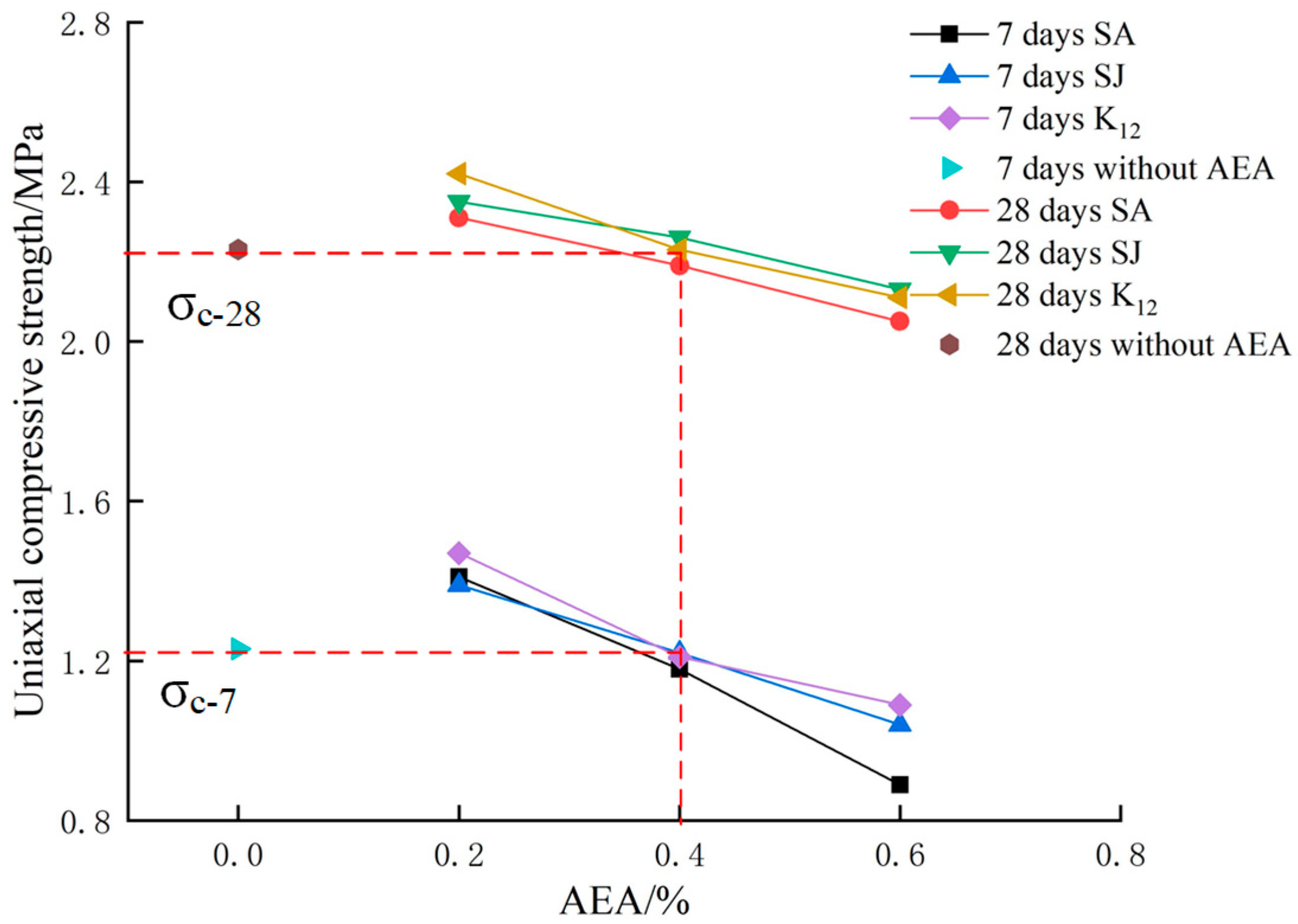 Minerals 10 00730 g013
