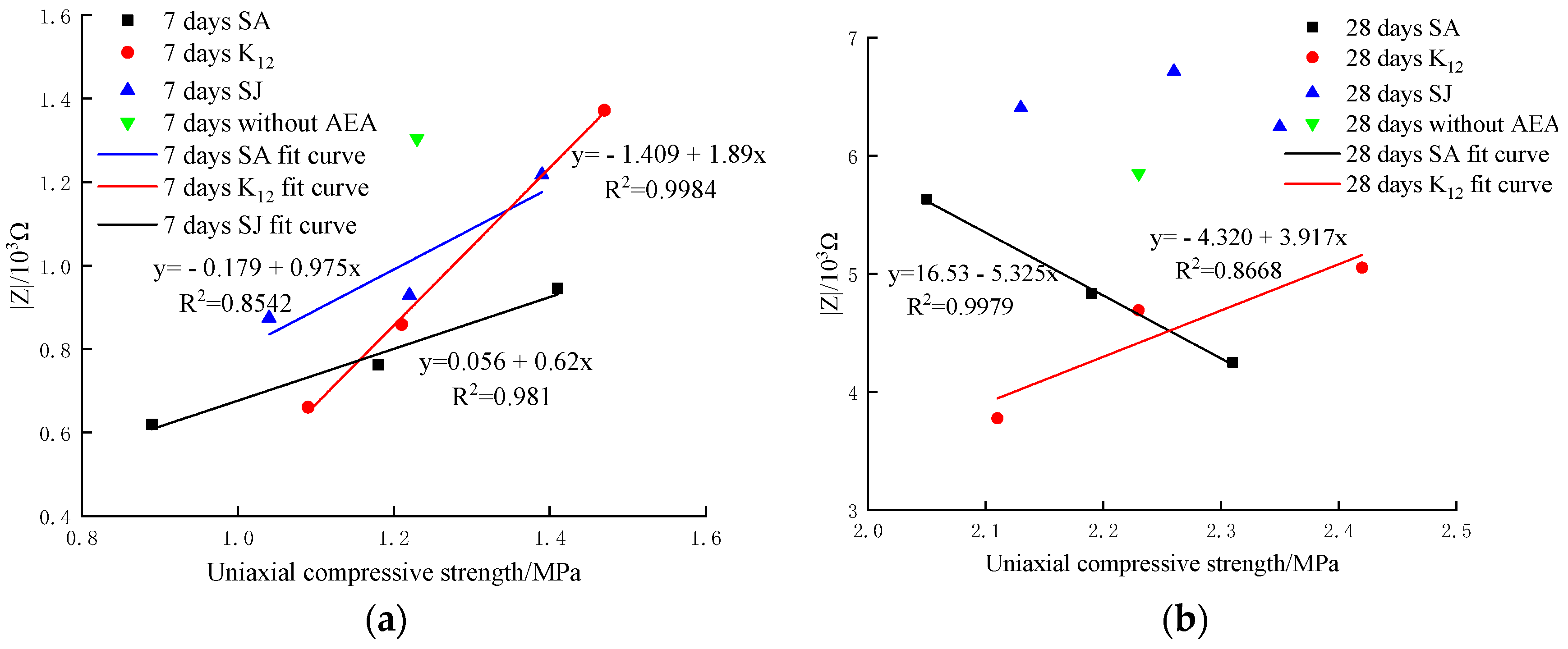 Minerals 10 00730 g014