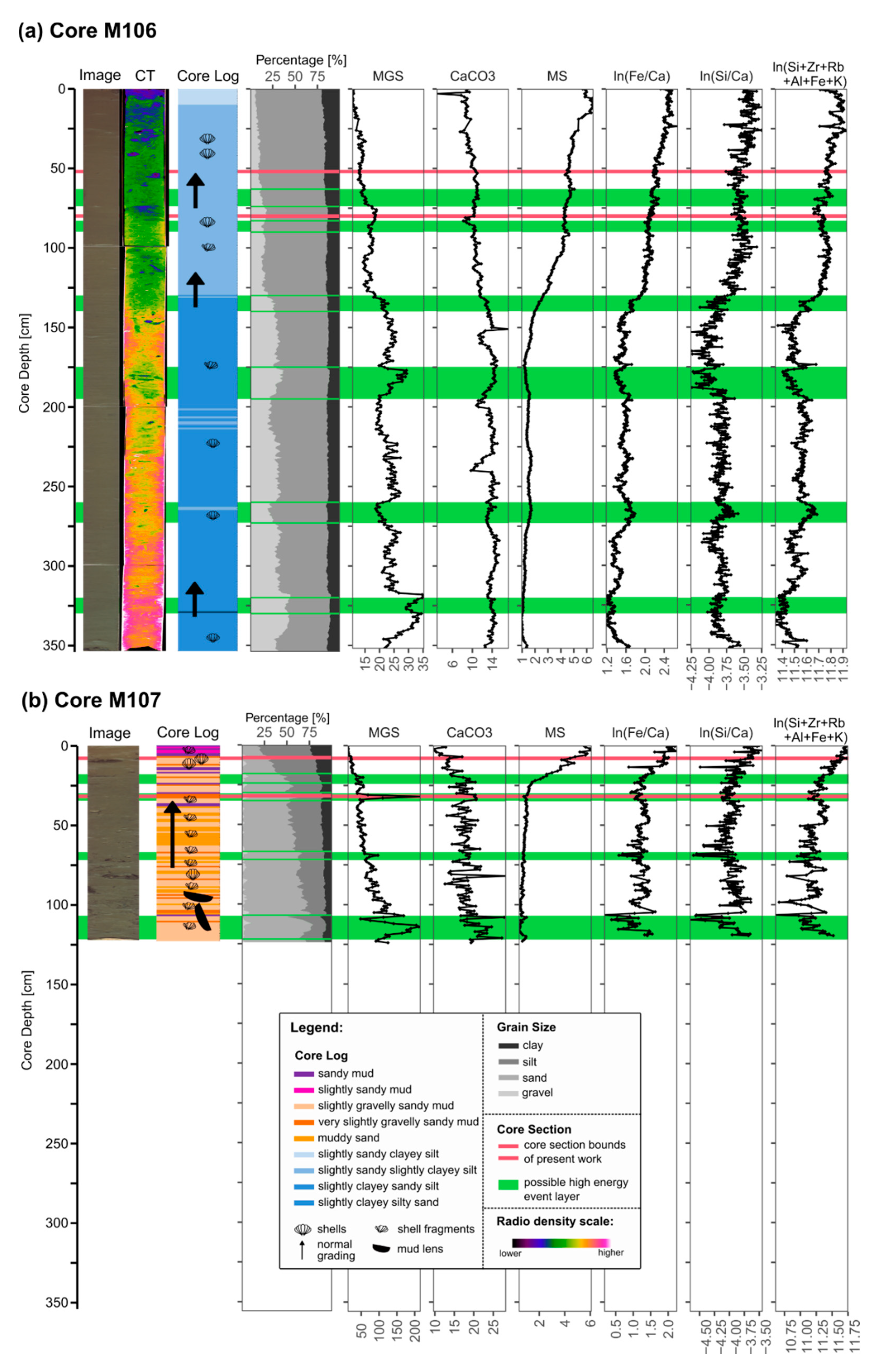 Minerals 10 00731 g002 Minerals 10 00731 g002
