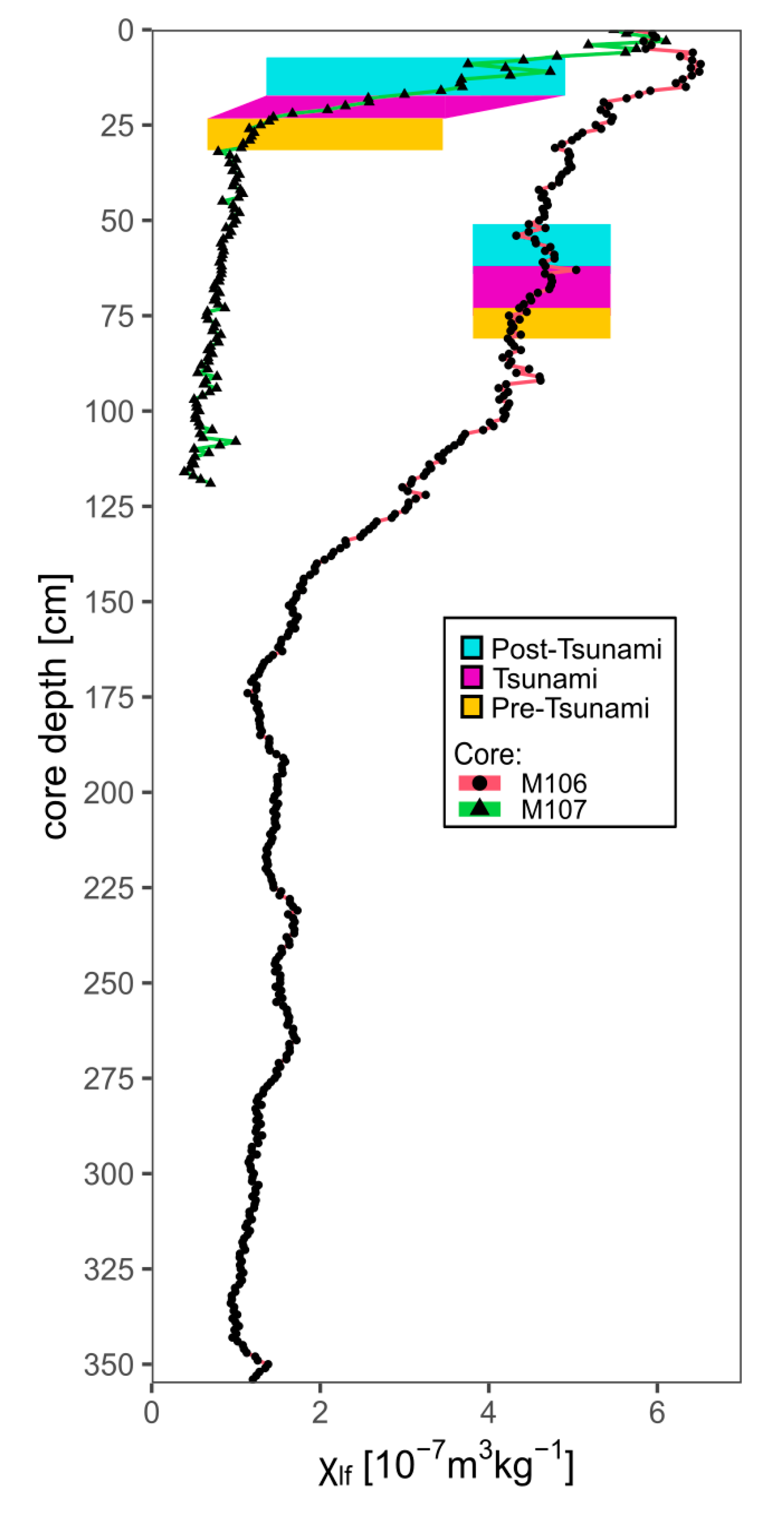 Minerals 10 00731 g006 Minerals 10 00731 g006