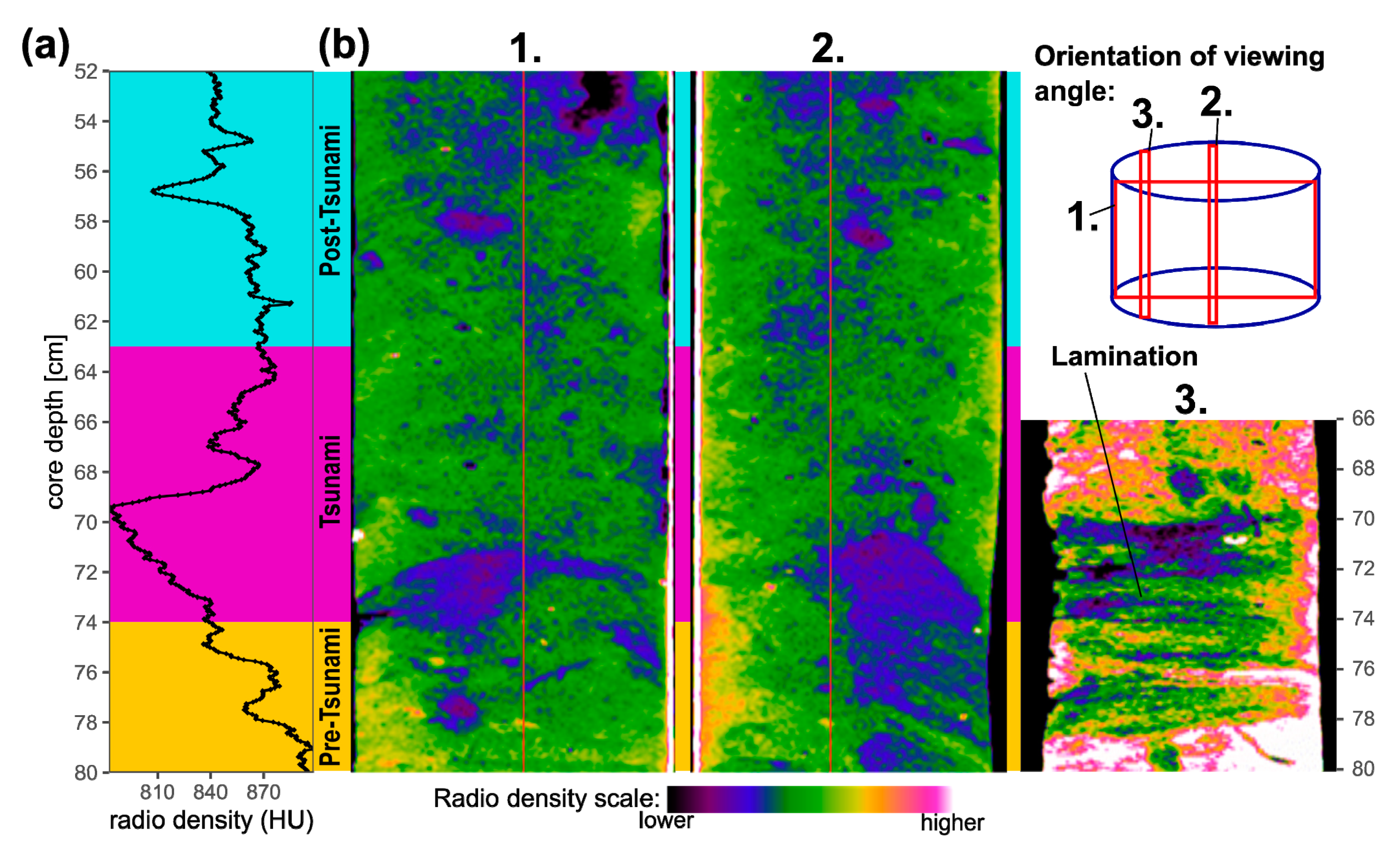 Minerals 10 00731 g007 Minerals 10 00731 g007