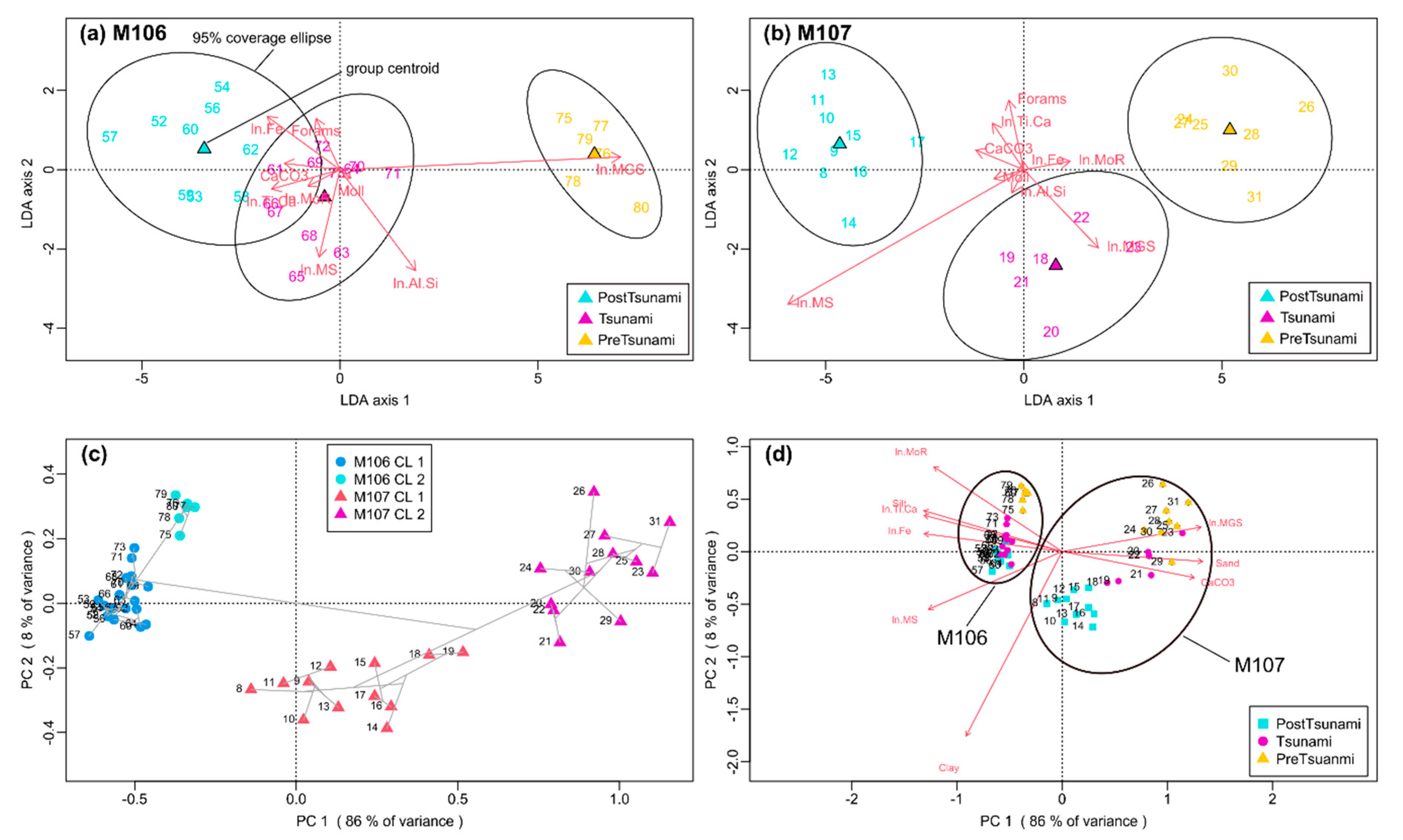 Minerals 10 00731 g008 Minerals 10 00731 g008