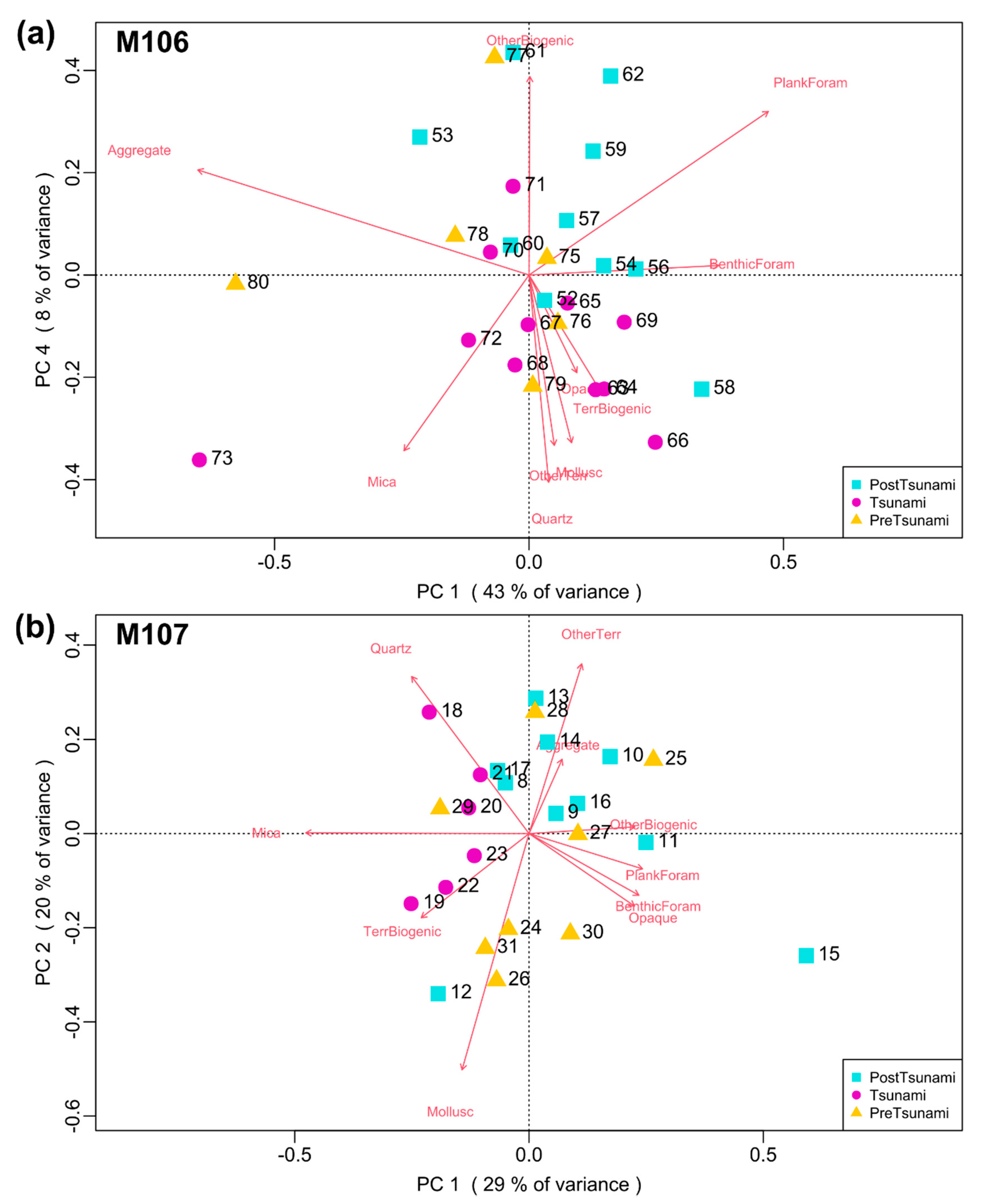 Minerals 10 00731 g010 Minerals 10 00731 g010
