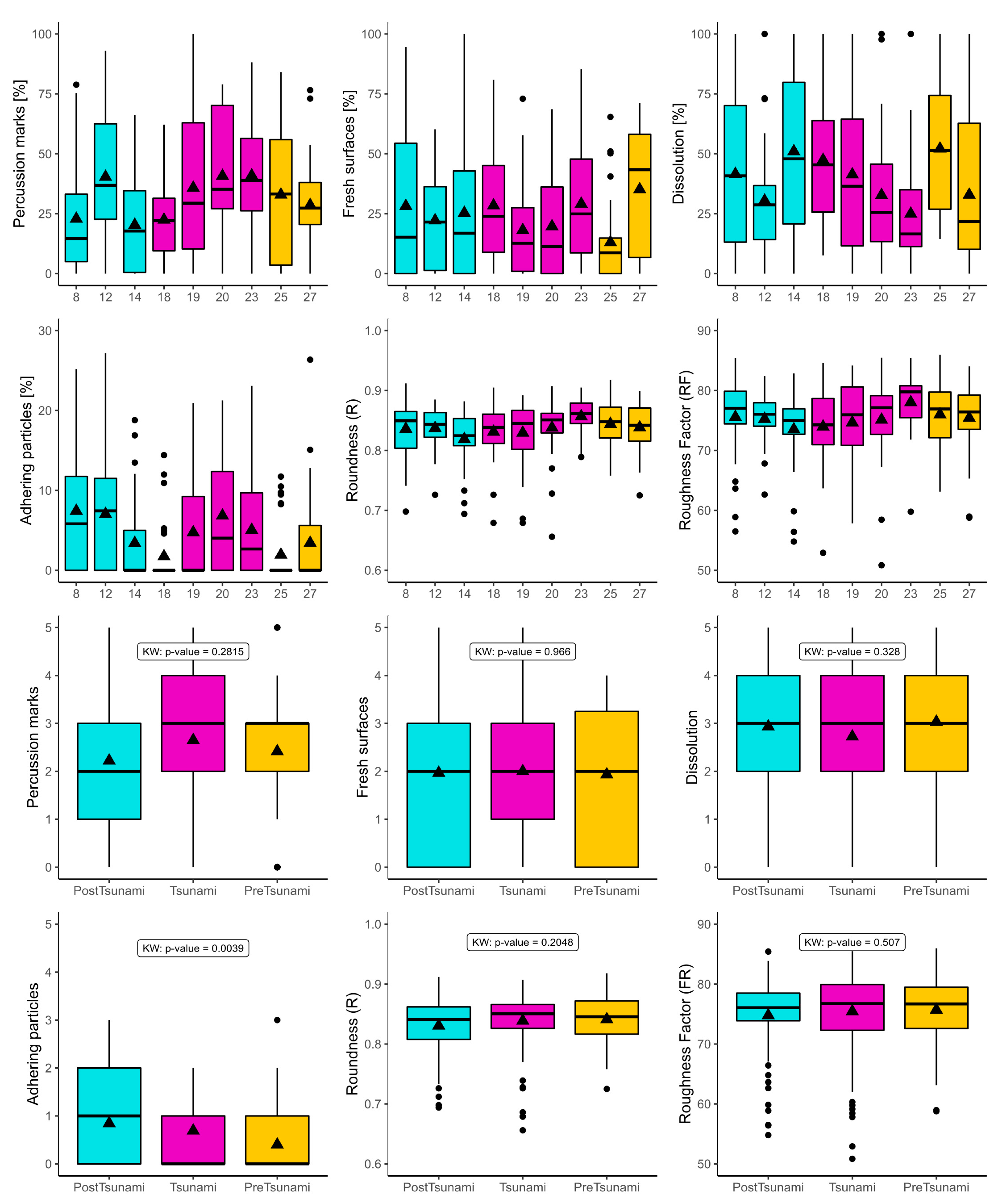 Minerals 10 00731 g011 Minerals 10 00731 g011