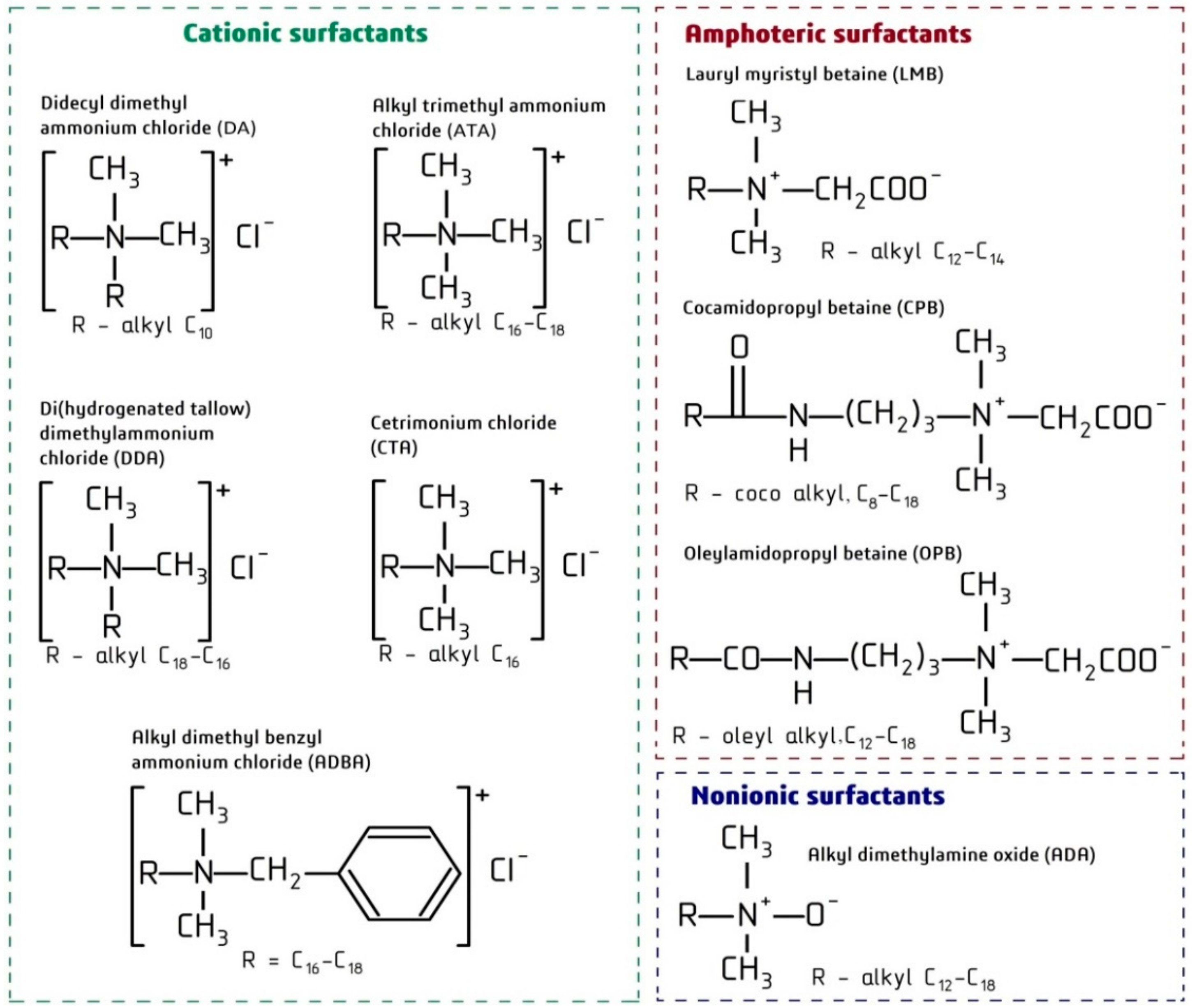 Minerals 10 00732 g001