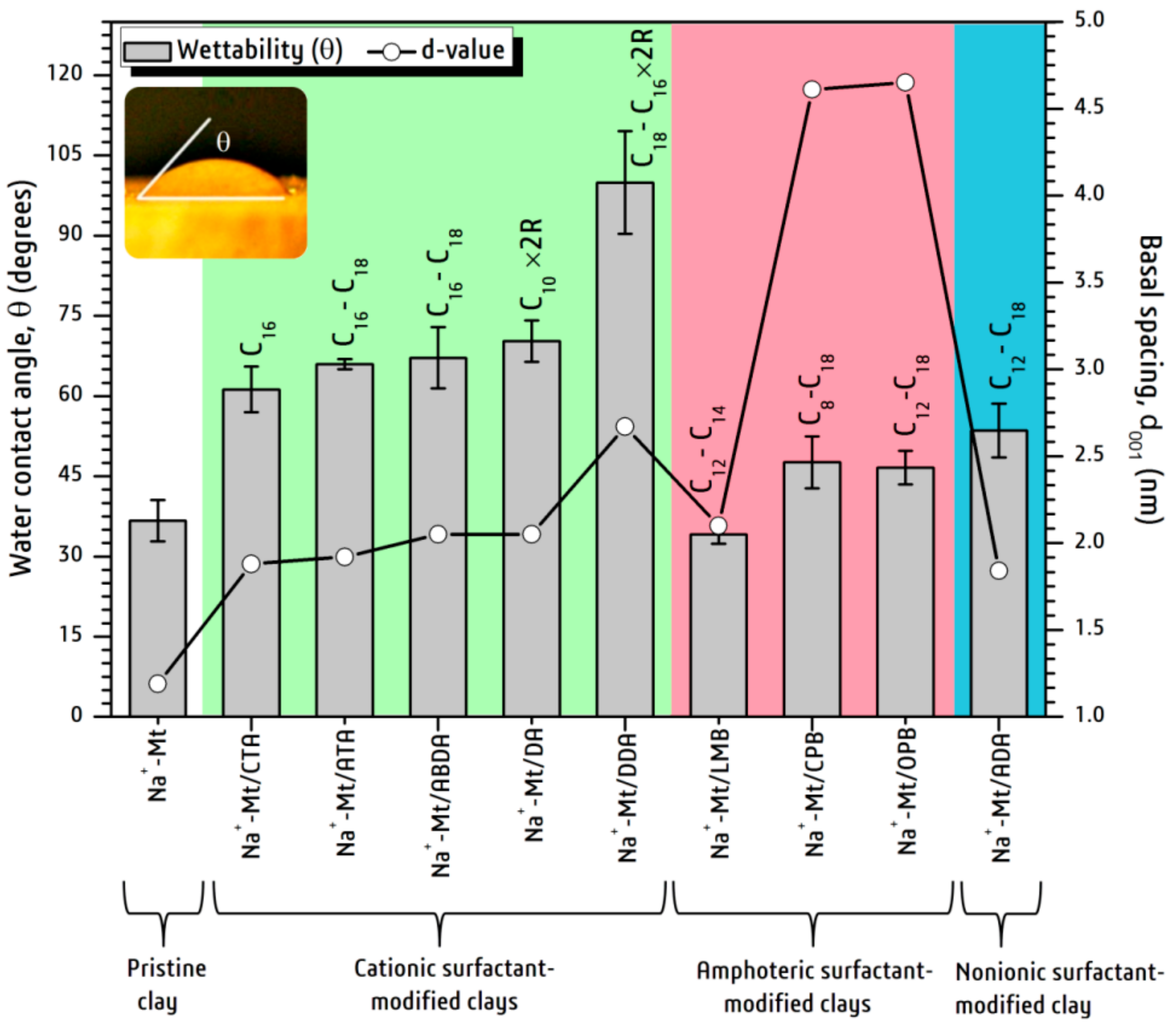 Minerals 10 00732 g003