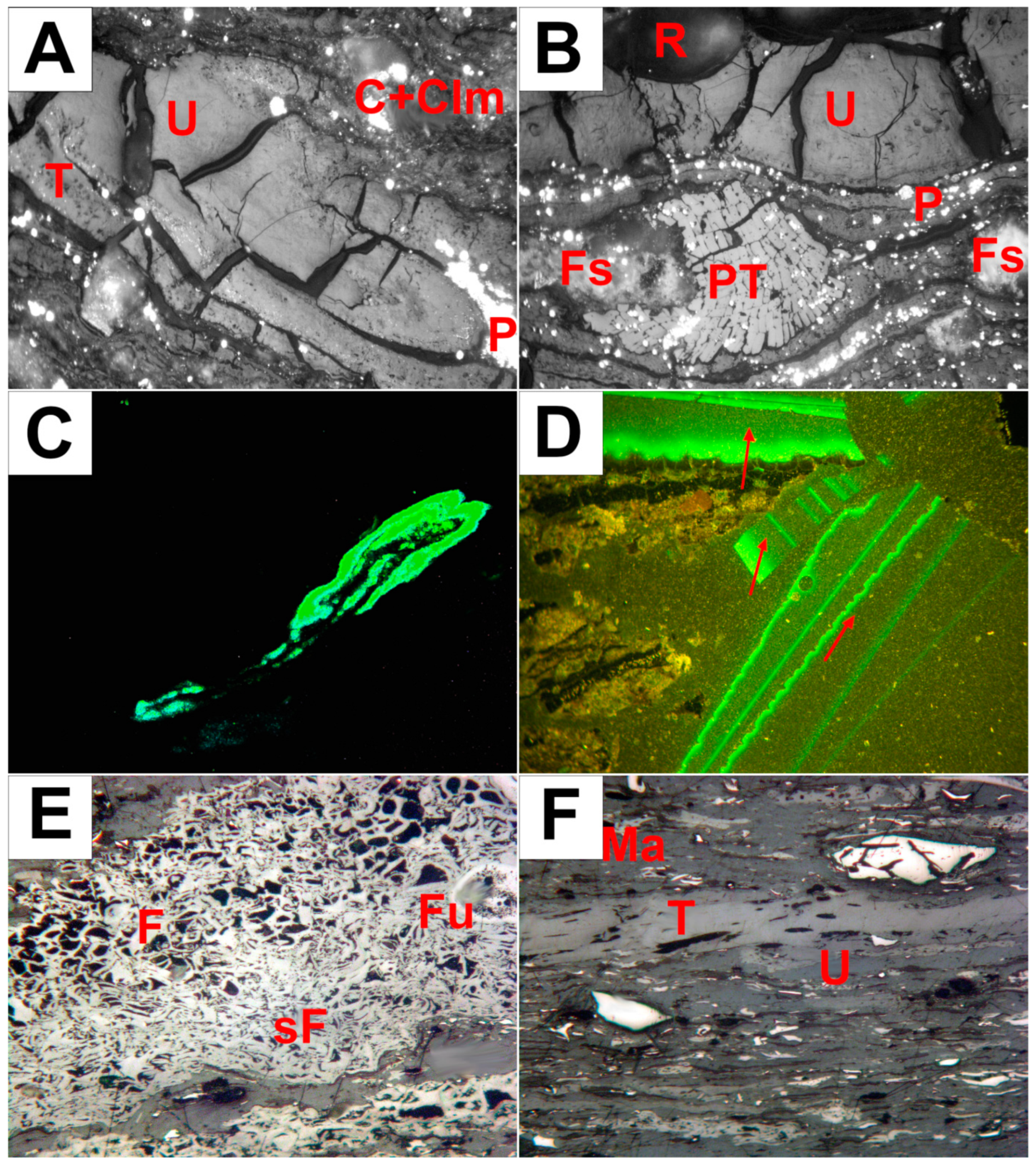 Minerals 10 00736 g005 Minerals 10 00736 g005