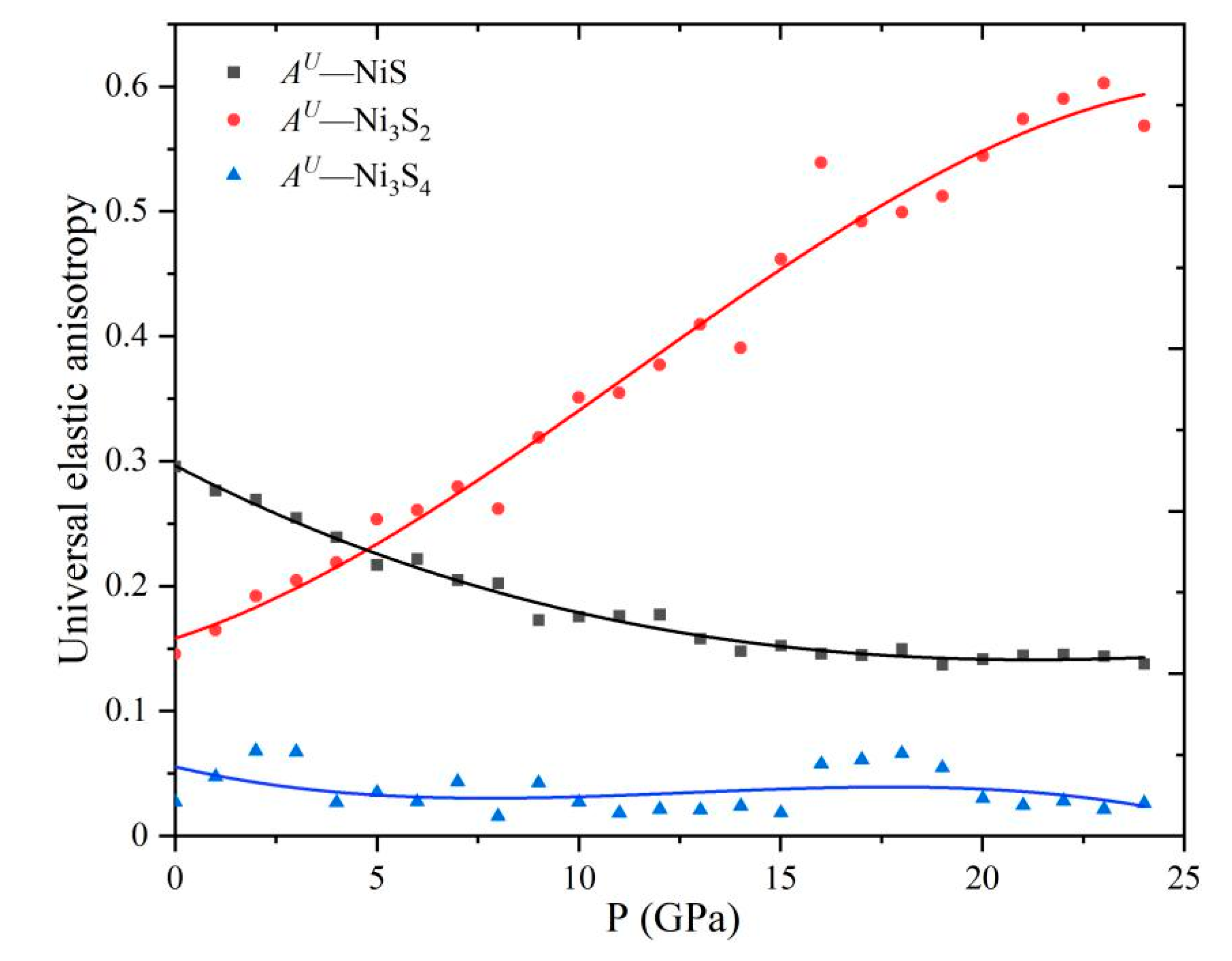 Minerals 10 00737 g005 Minerals 10 00737 g005
