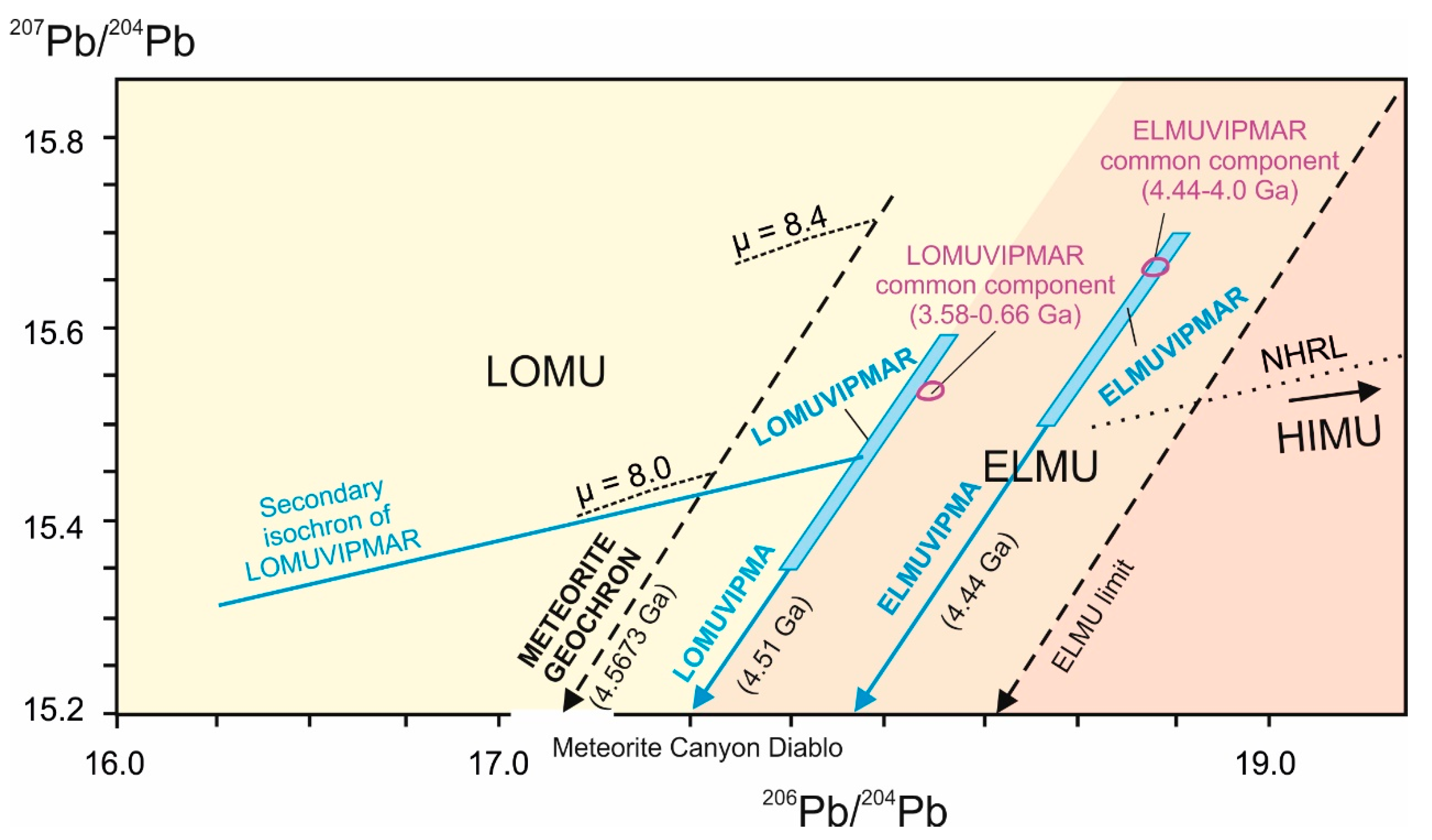 Minerals 10 00739 g003
