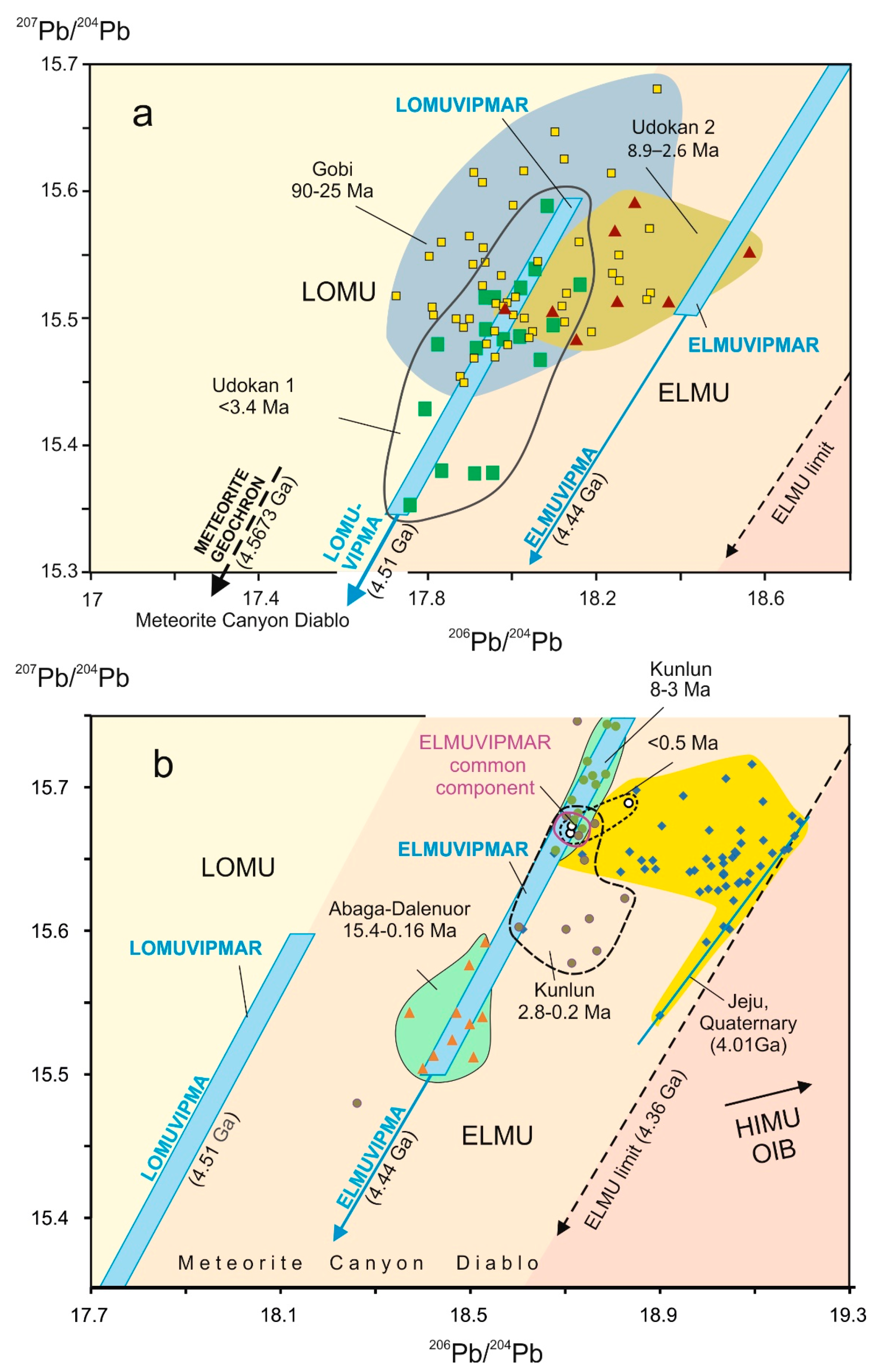 Minerals 10 00739 g005